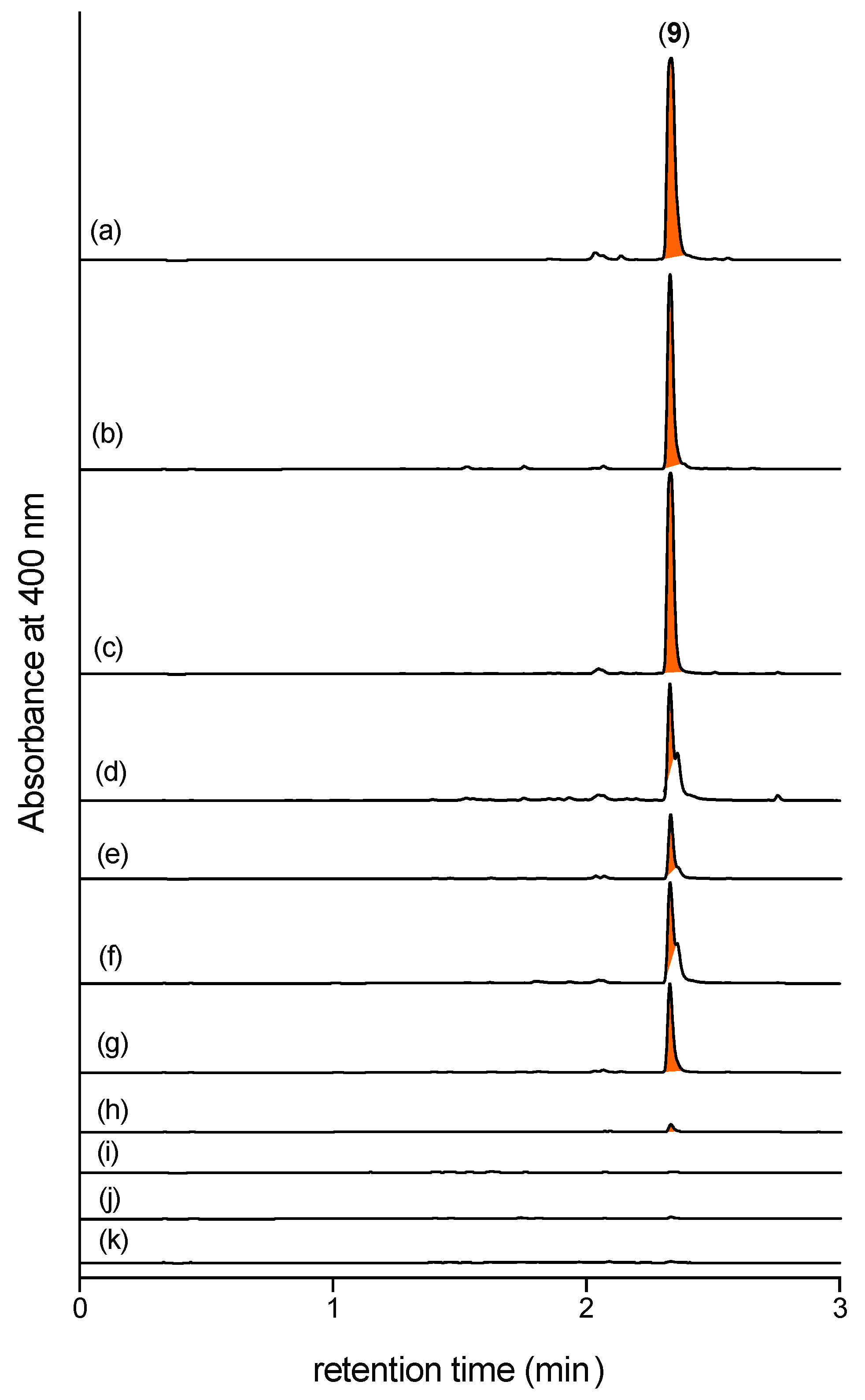 Marinedrugs 19 00151 g009 550