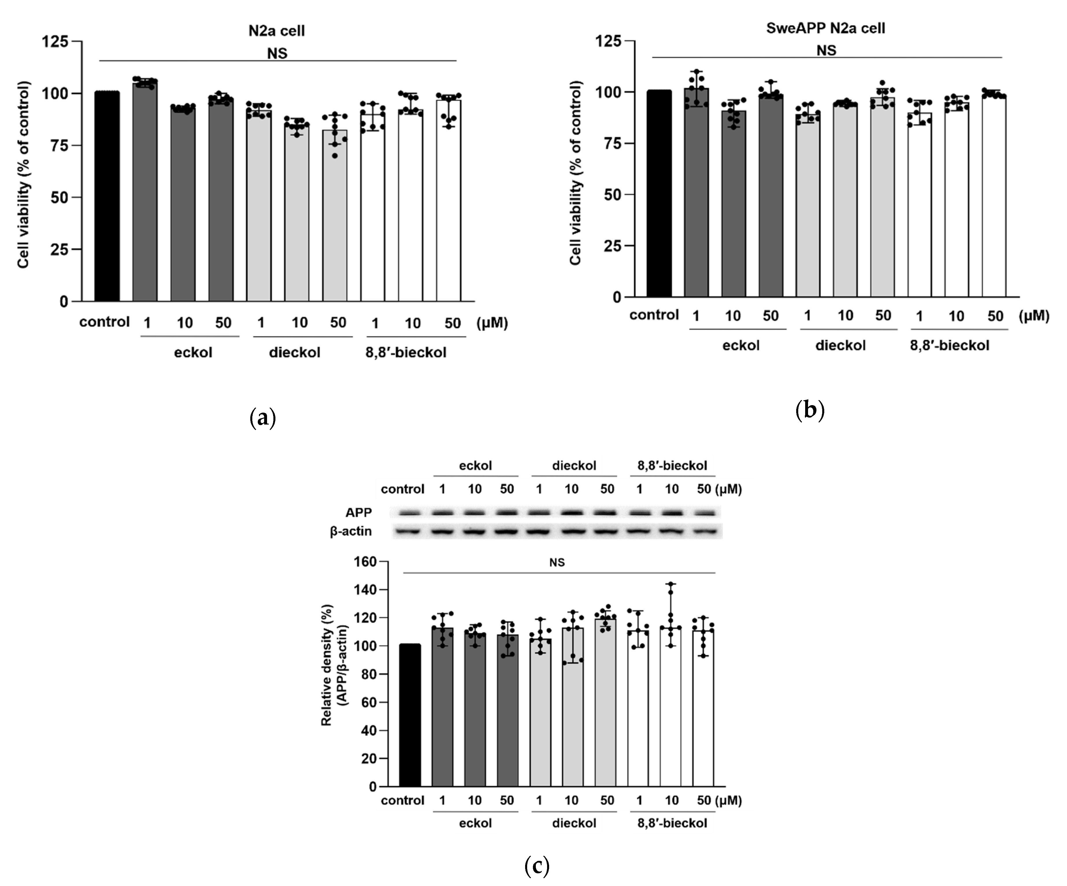 Marinedrugs 19 00152 g002 Marinedrugs 19 00152 g002