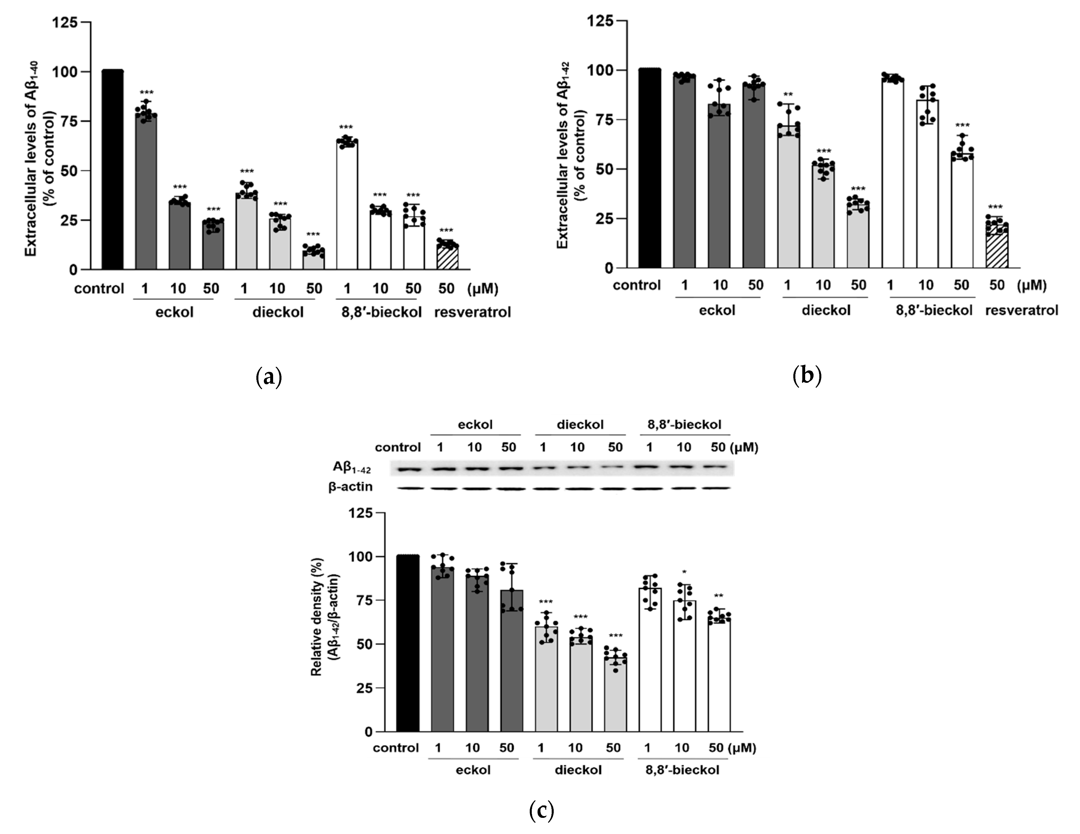 Marinedrugs 19 00152 g003 Marinedrugs 19 00152 g003