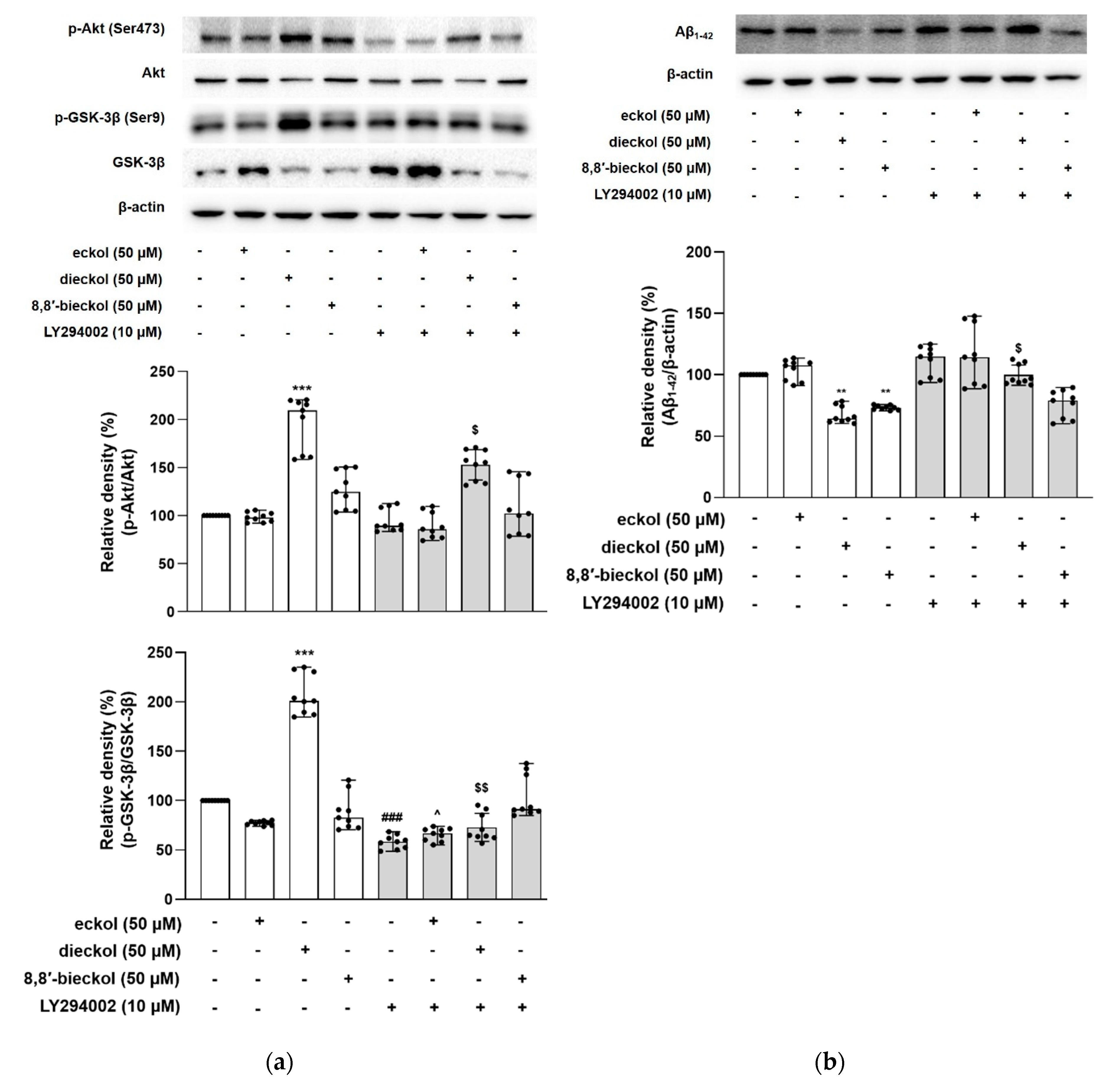 Marinedrugs 19 00152 g006 Marinedrugs 19 00152 g006