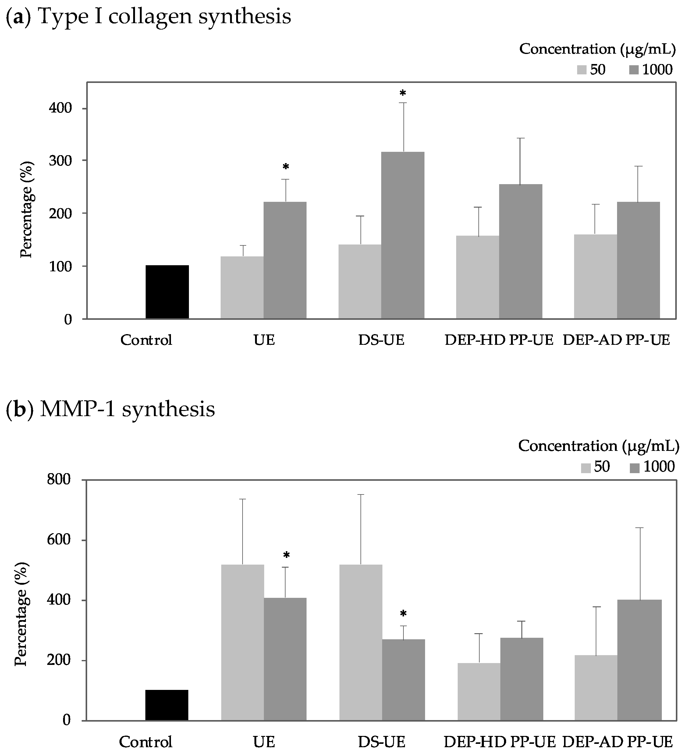 Marinedrugs 19 00156 g005