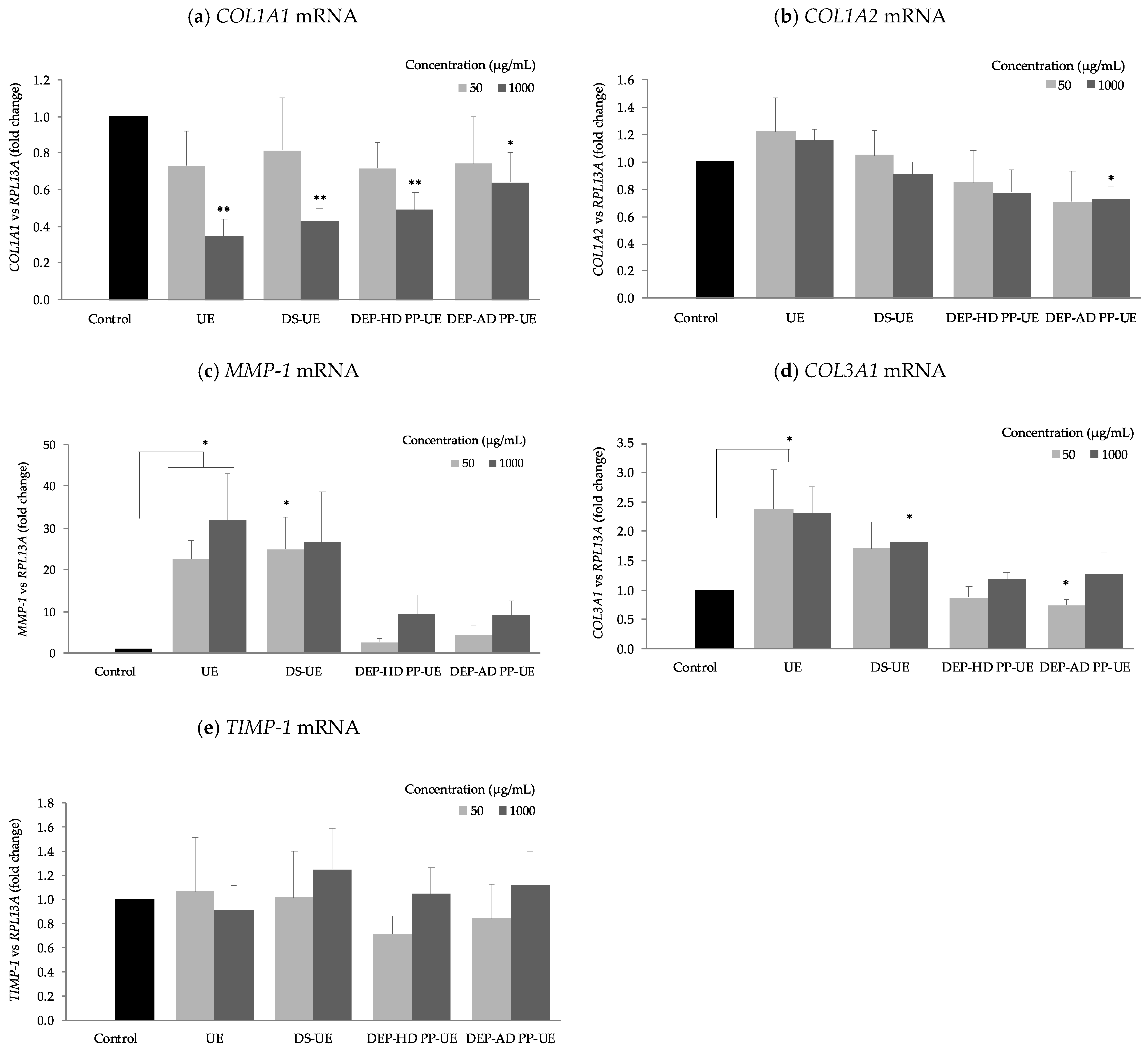 Marinedrugs 19 00156 g008