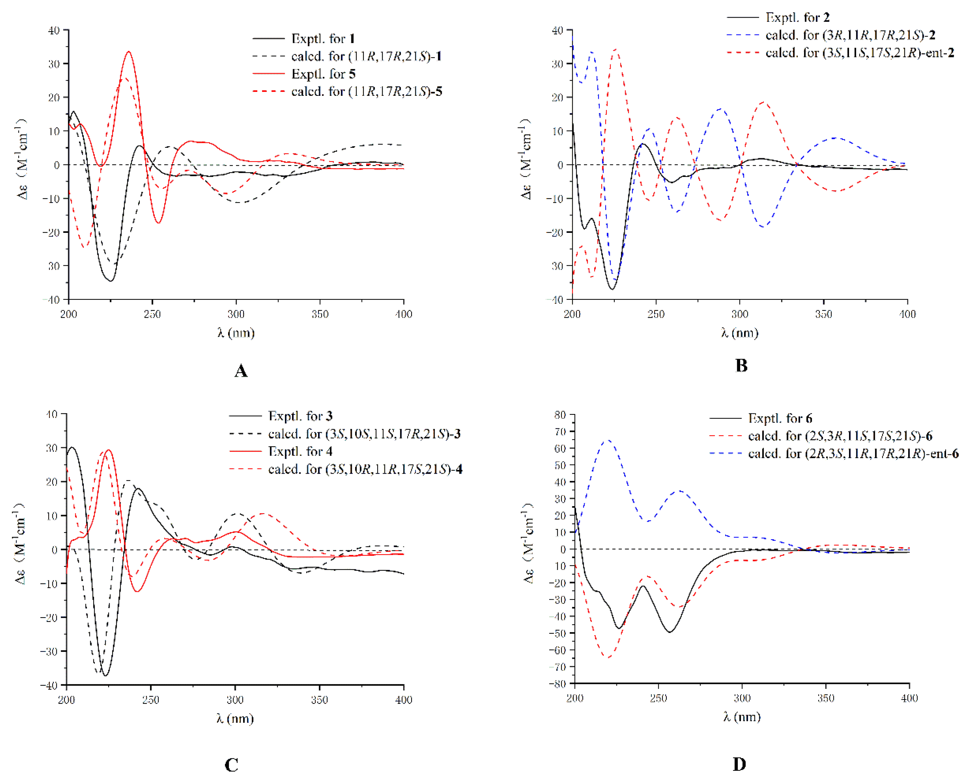 Marinedrugs 19 00157 g004