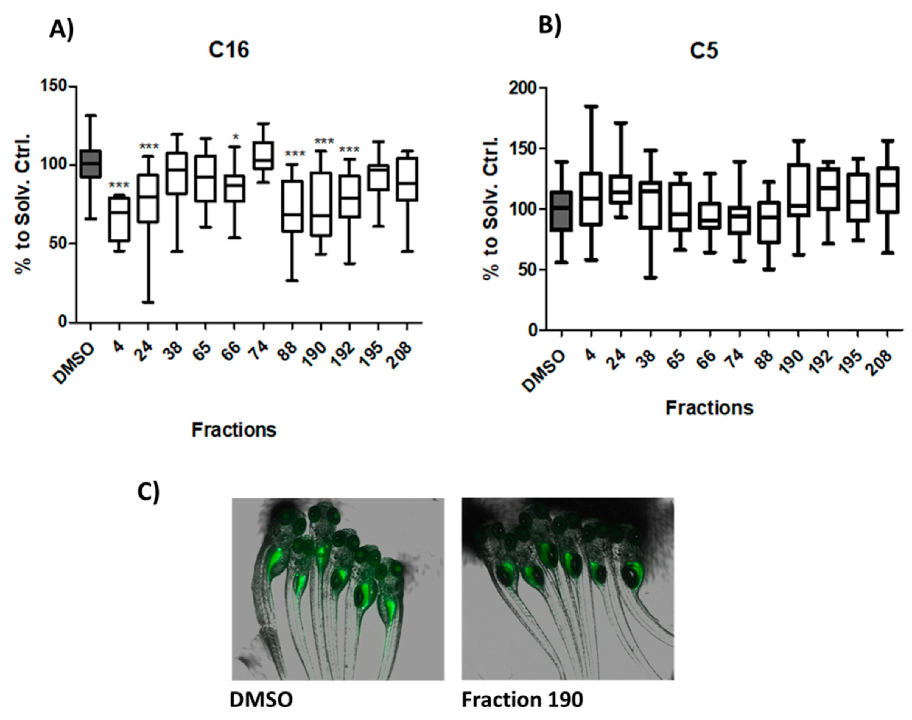 Marinedrugs 19 00161 g002