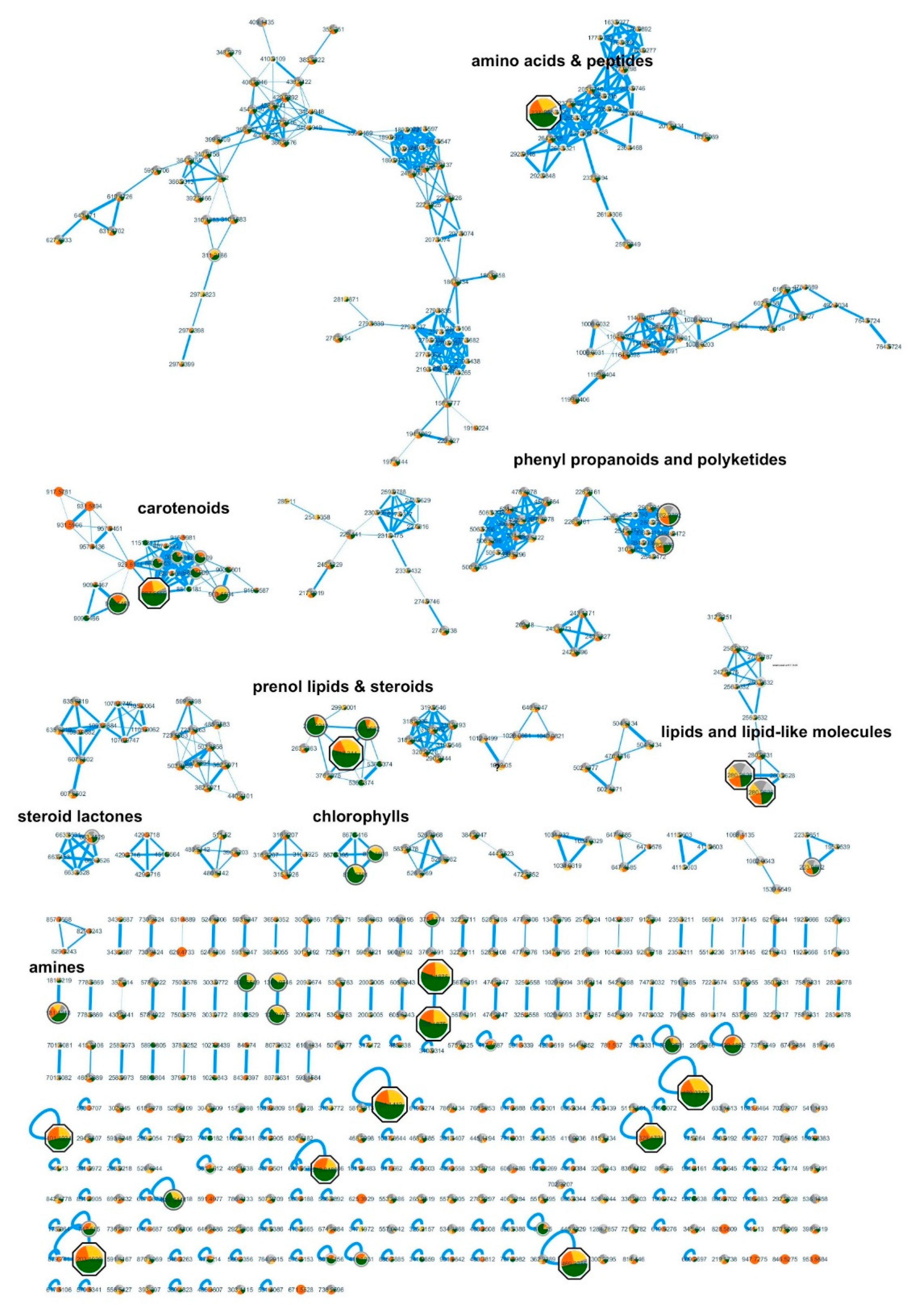 Marinedrugs 19 00161 g004