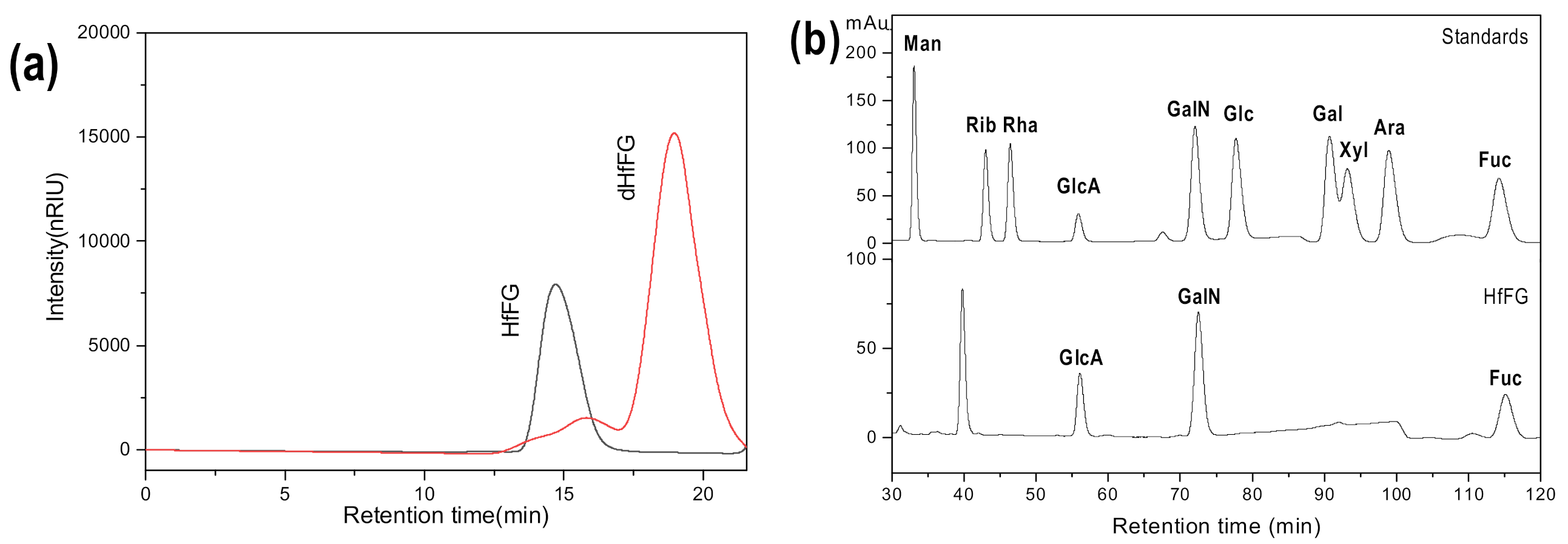 Marinedrugs 19 00162 g001a