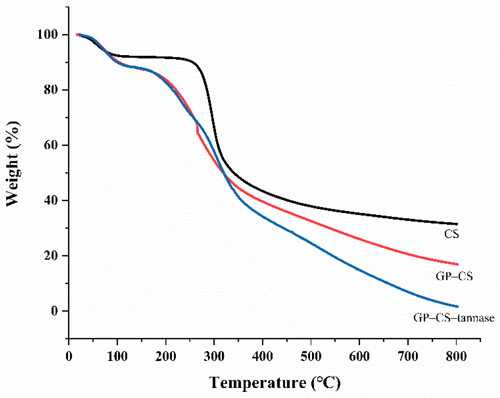 Marinedrugs 19 00166 g003