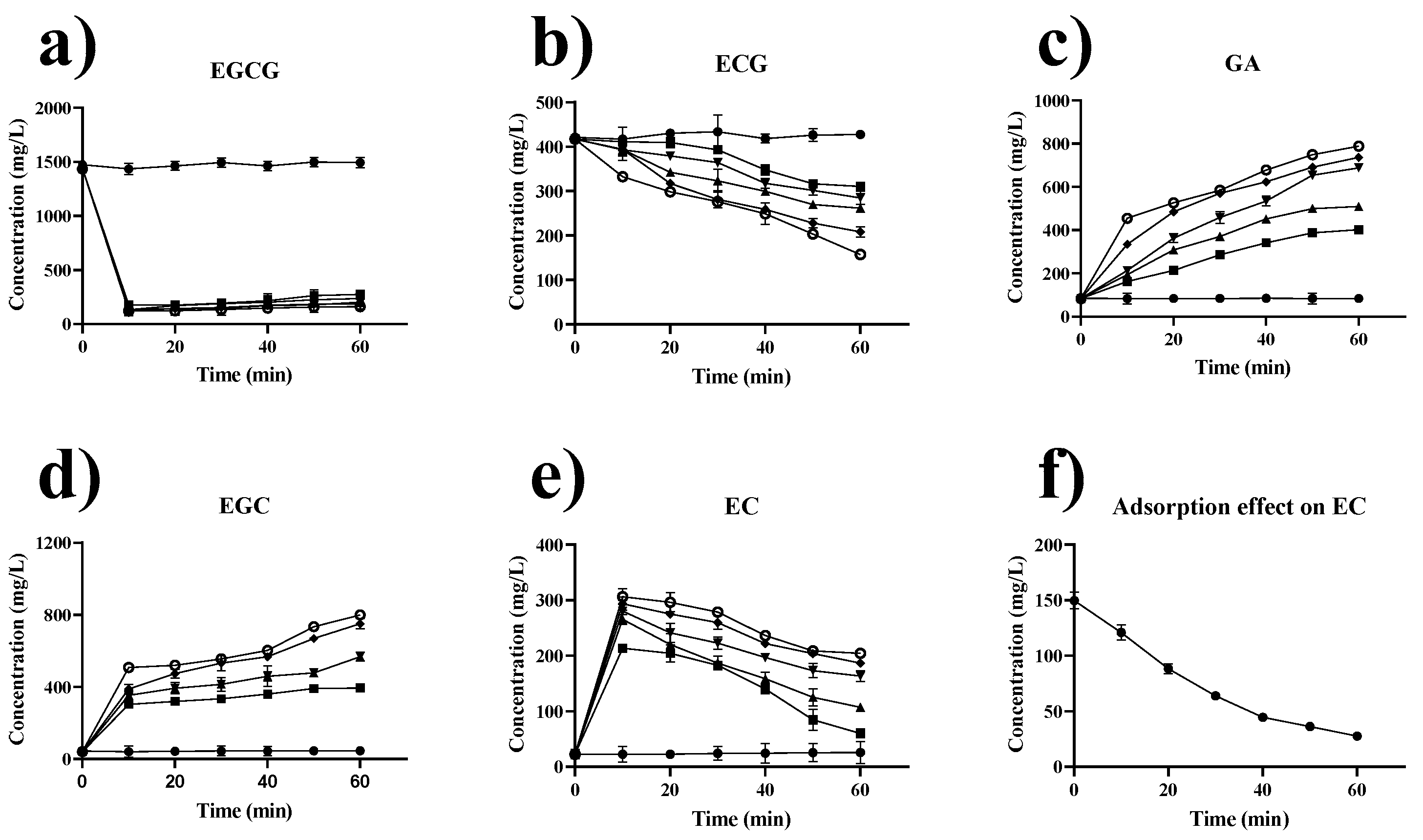 Marinedrugs 19 00166 g007
