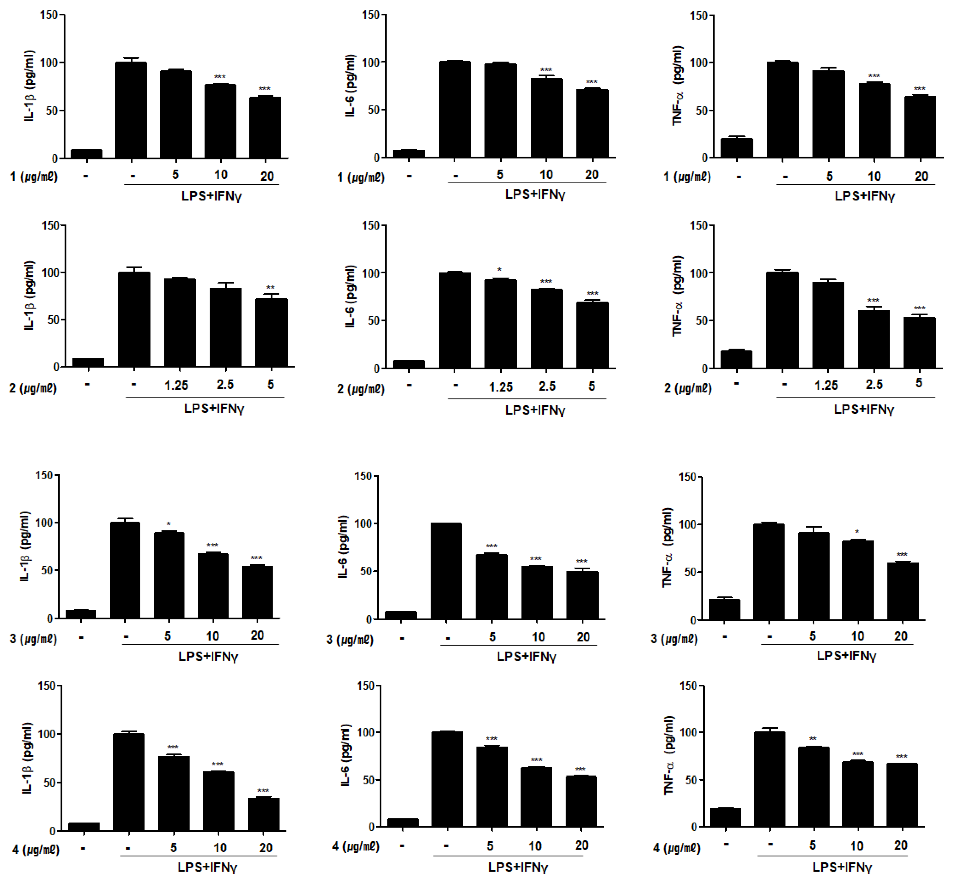 Marinedrugs 19 00170 g005a Marinedrugs 19 00170 g005a