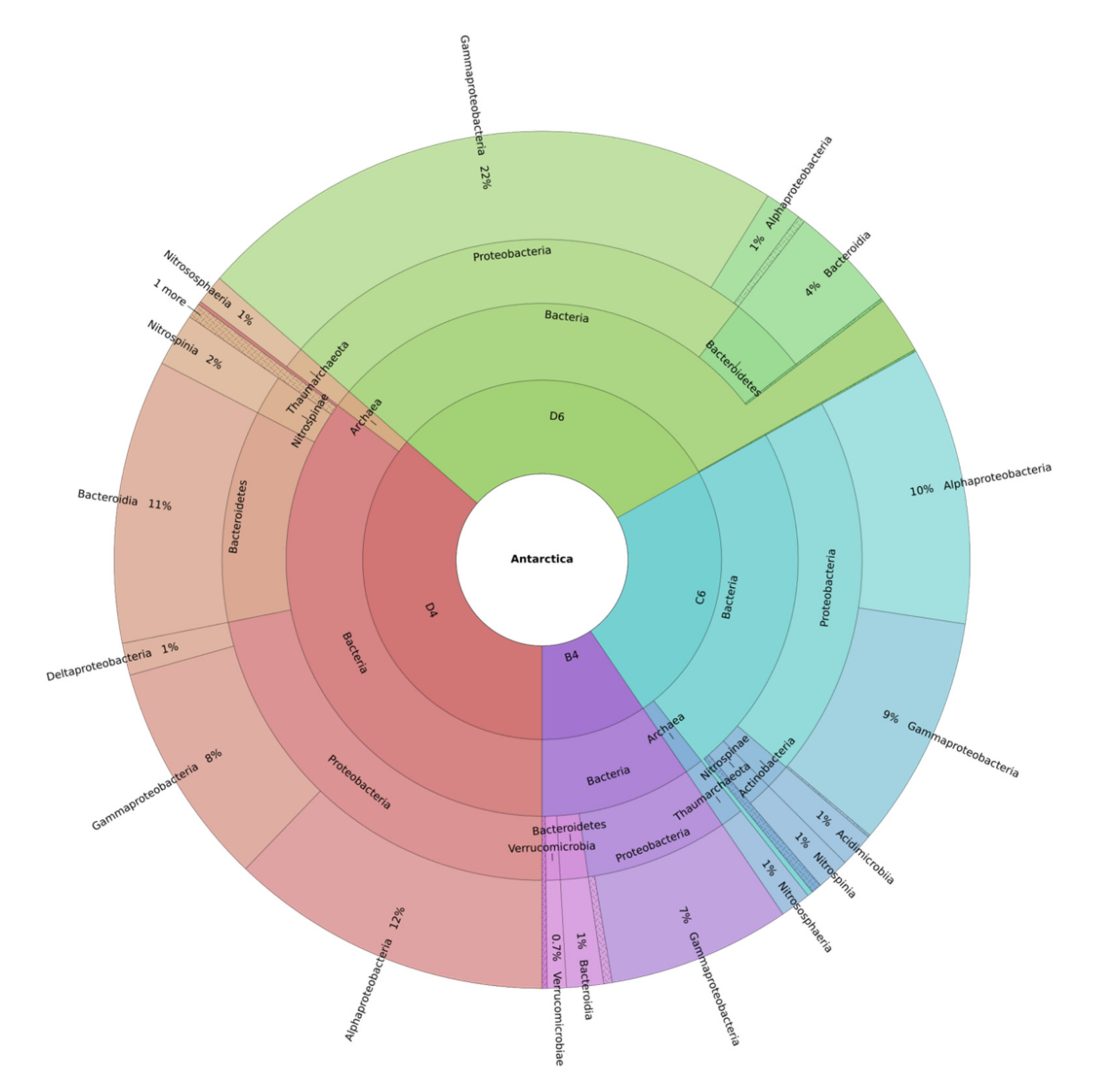 Marinedrugs 19 00173 g002