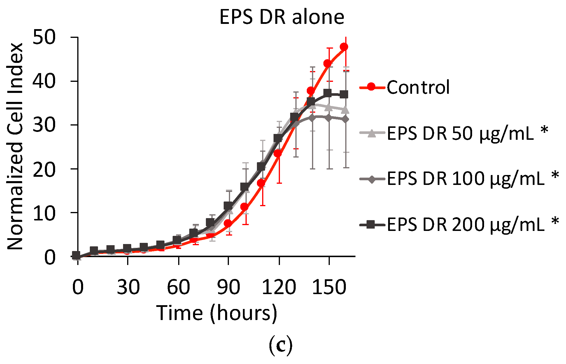 Marinedrugs 19 00174 g002b