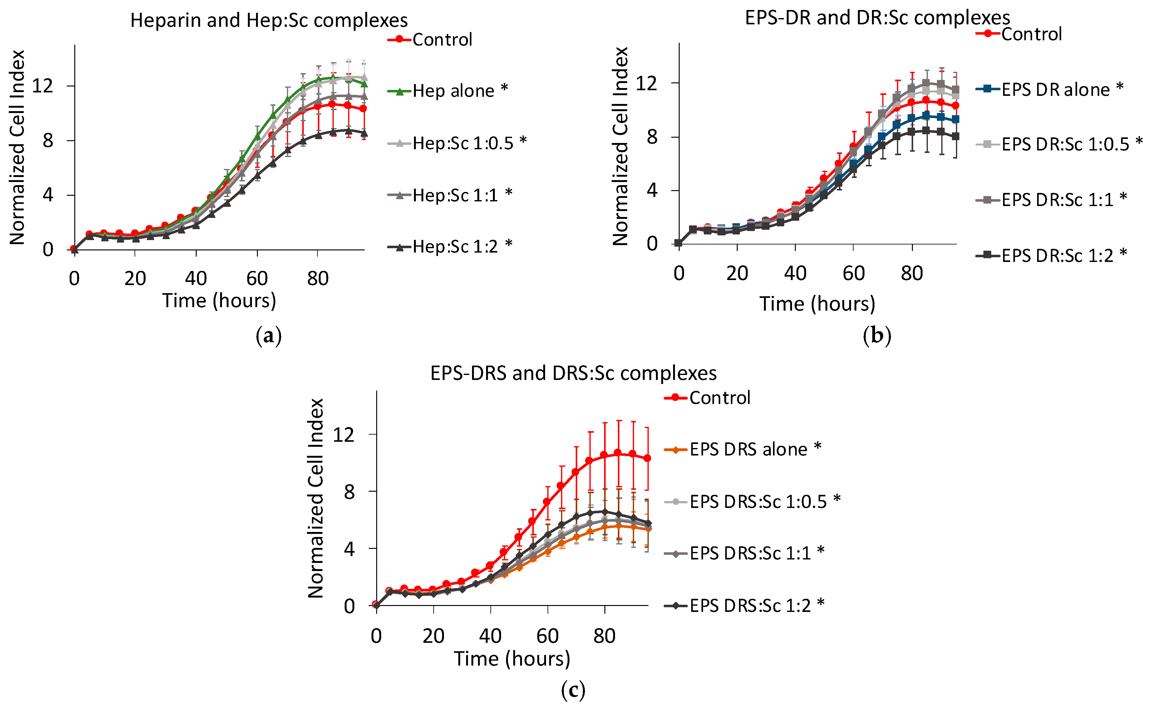 Marinedrugs 19 00174 g009