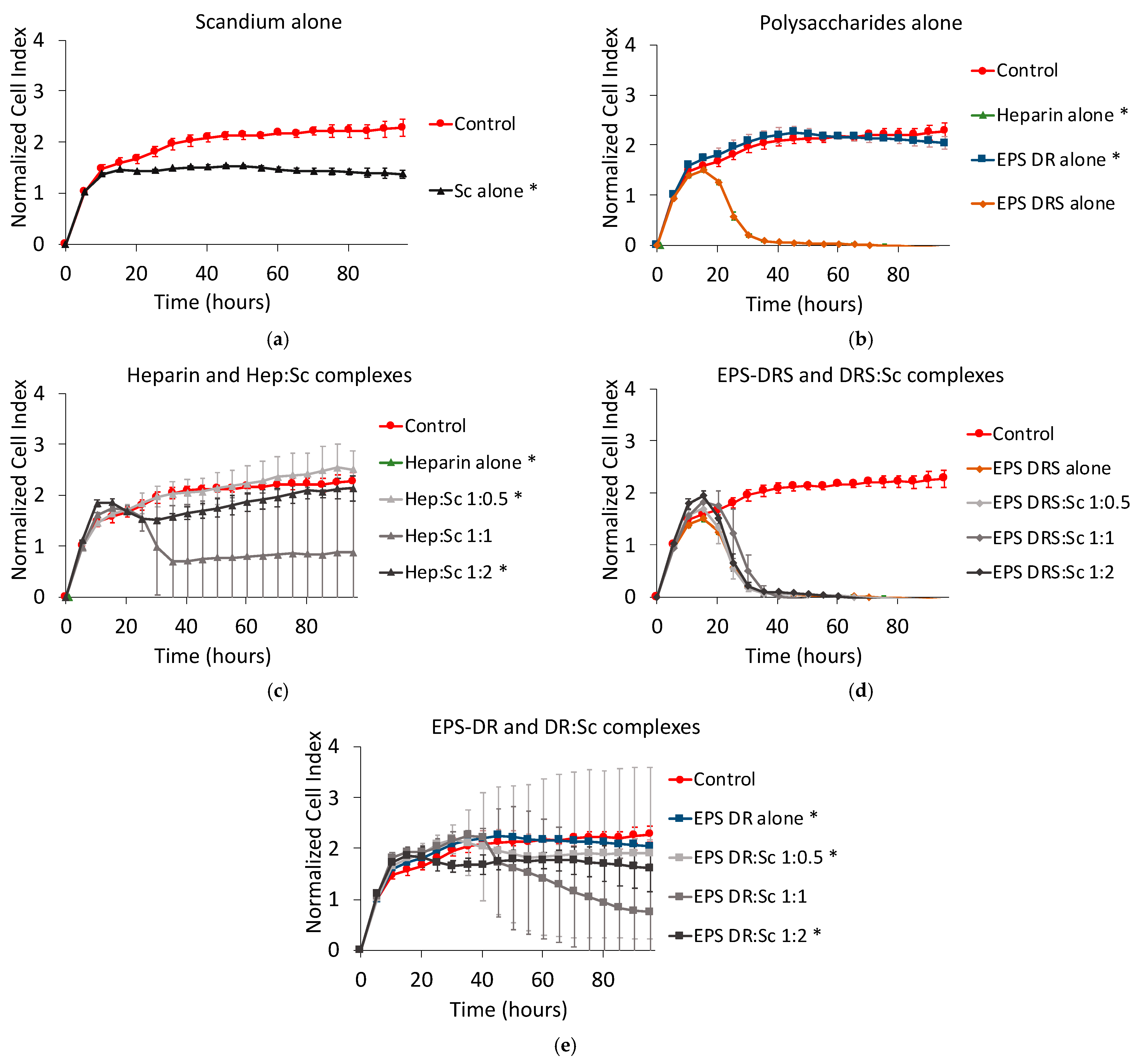 Marinedrugs 19 00174 g011