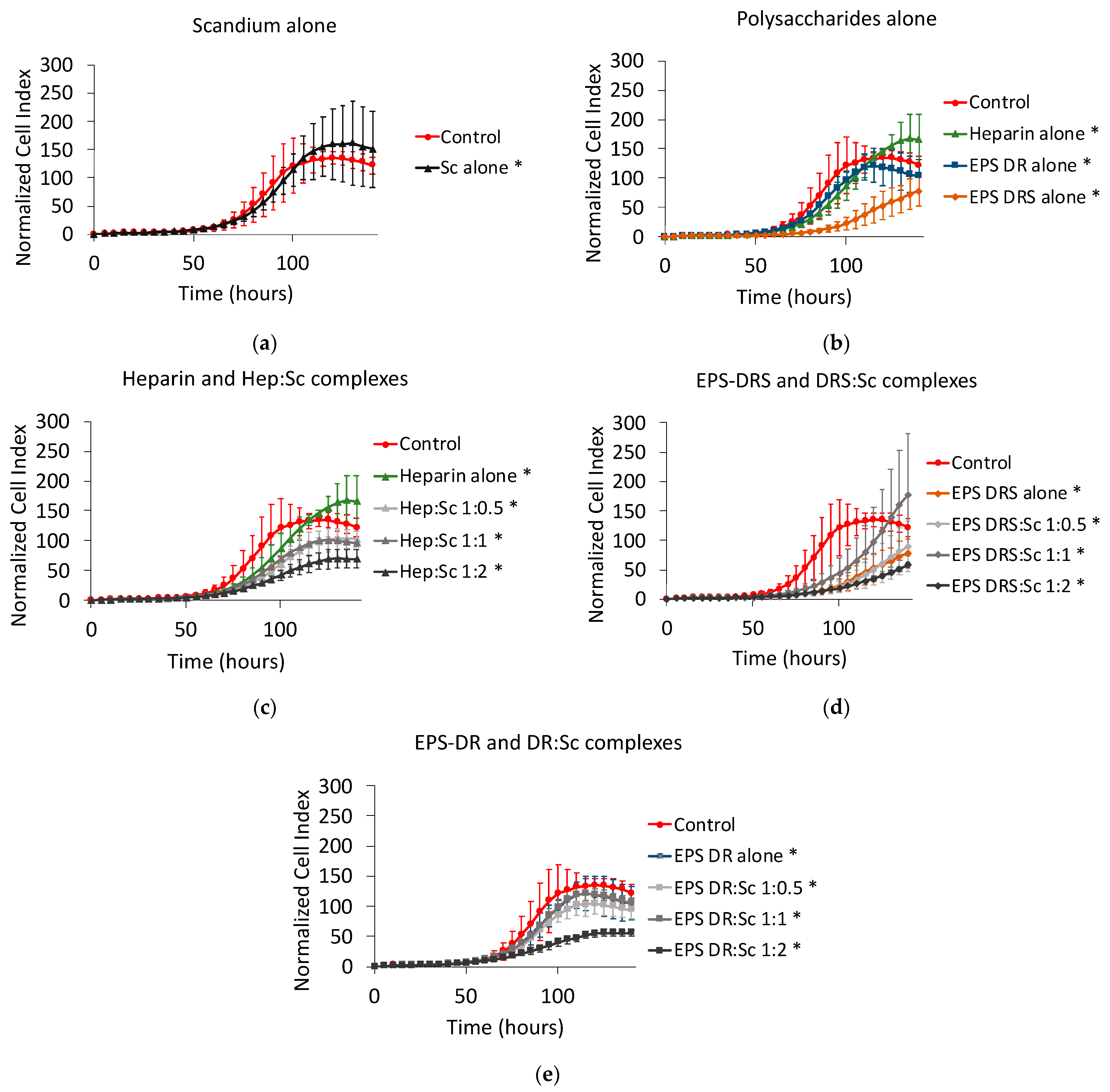Marinedrugs 19 00174 g012
