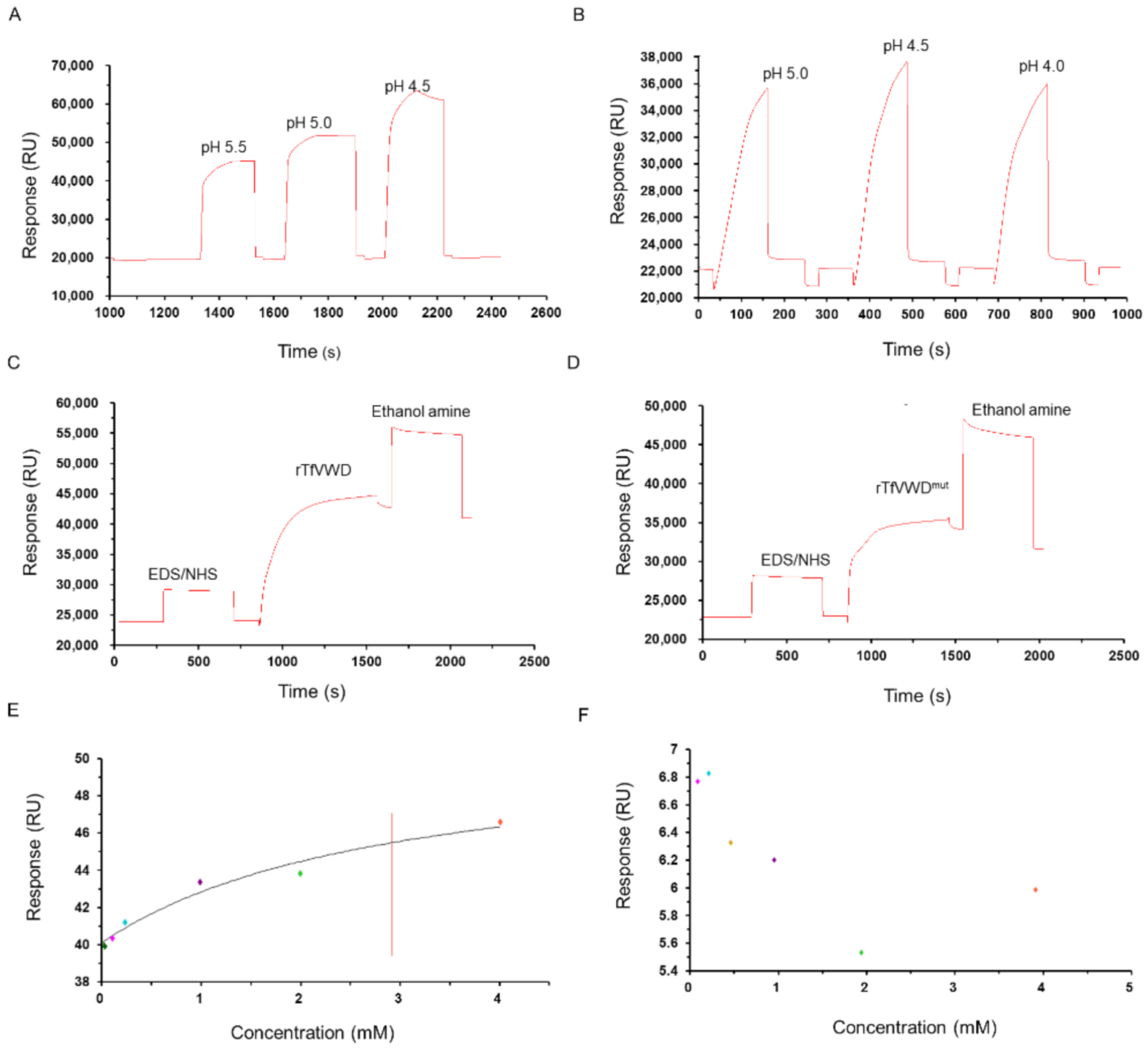 Marinedrugs 19 00181 g004