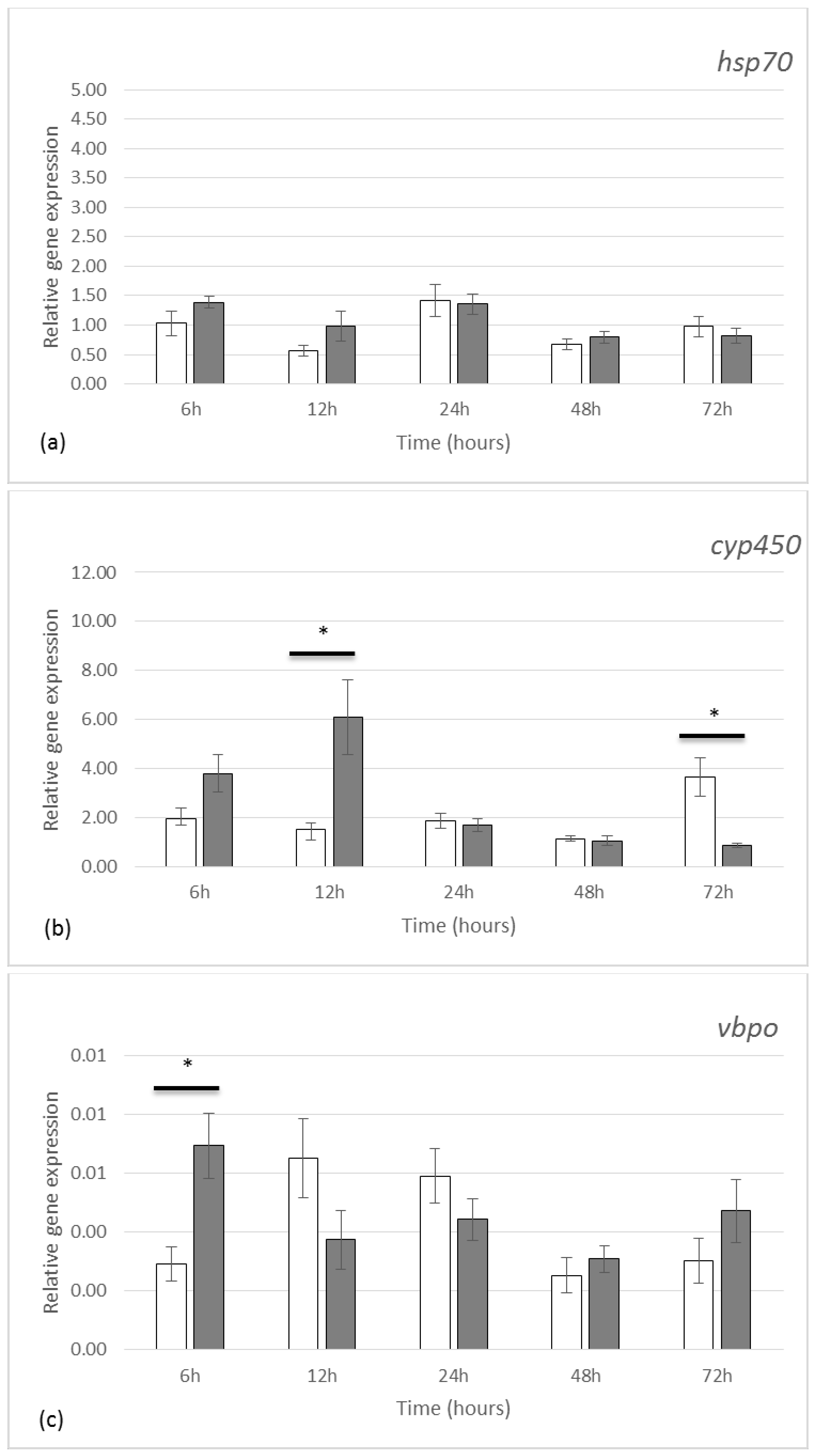 Marinedrugs 19 00185 g002a Marinedrugs 19 00185 g002a