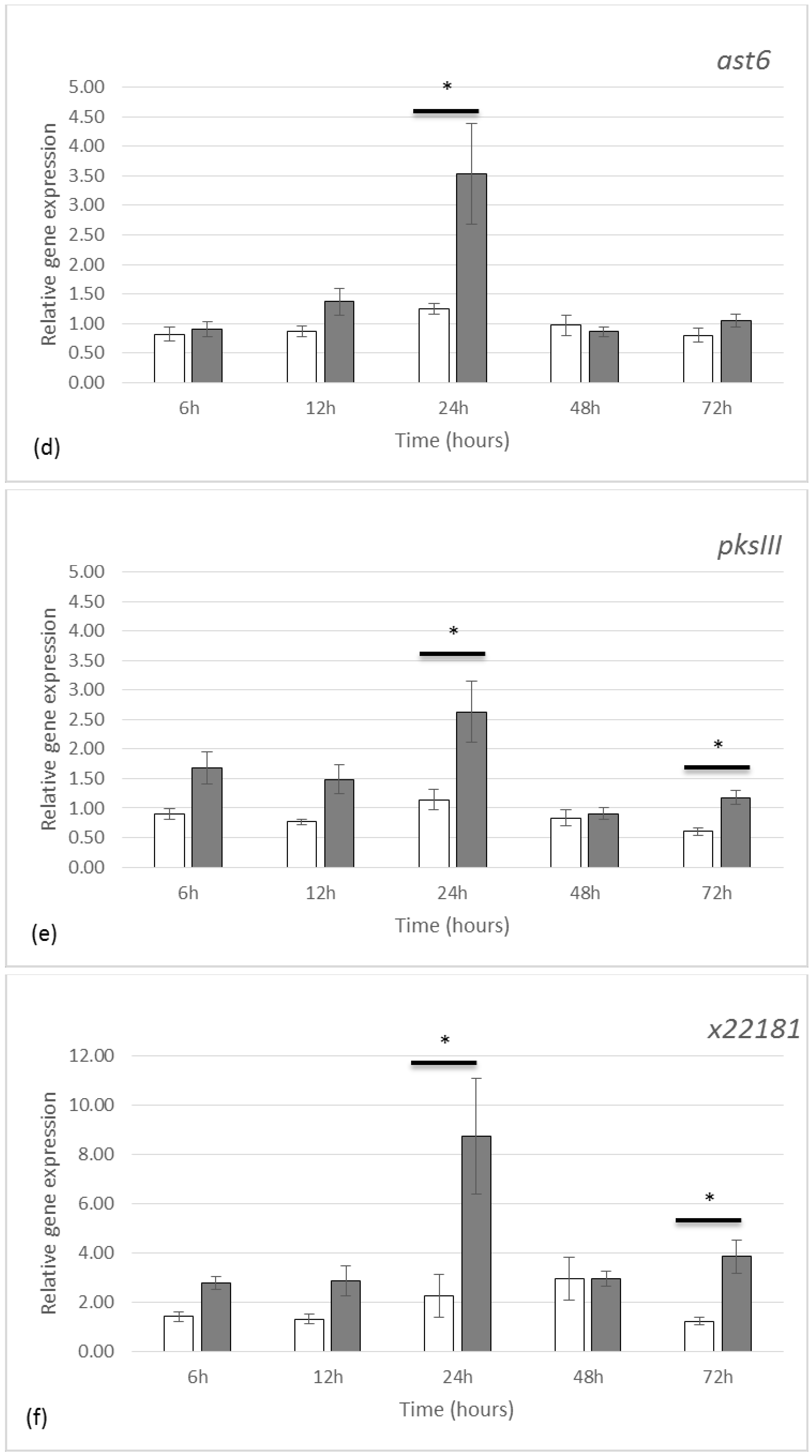 Marinedrugs 19 00185 g002b Marinedrugs 19 00185 g002b