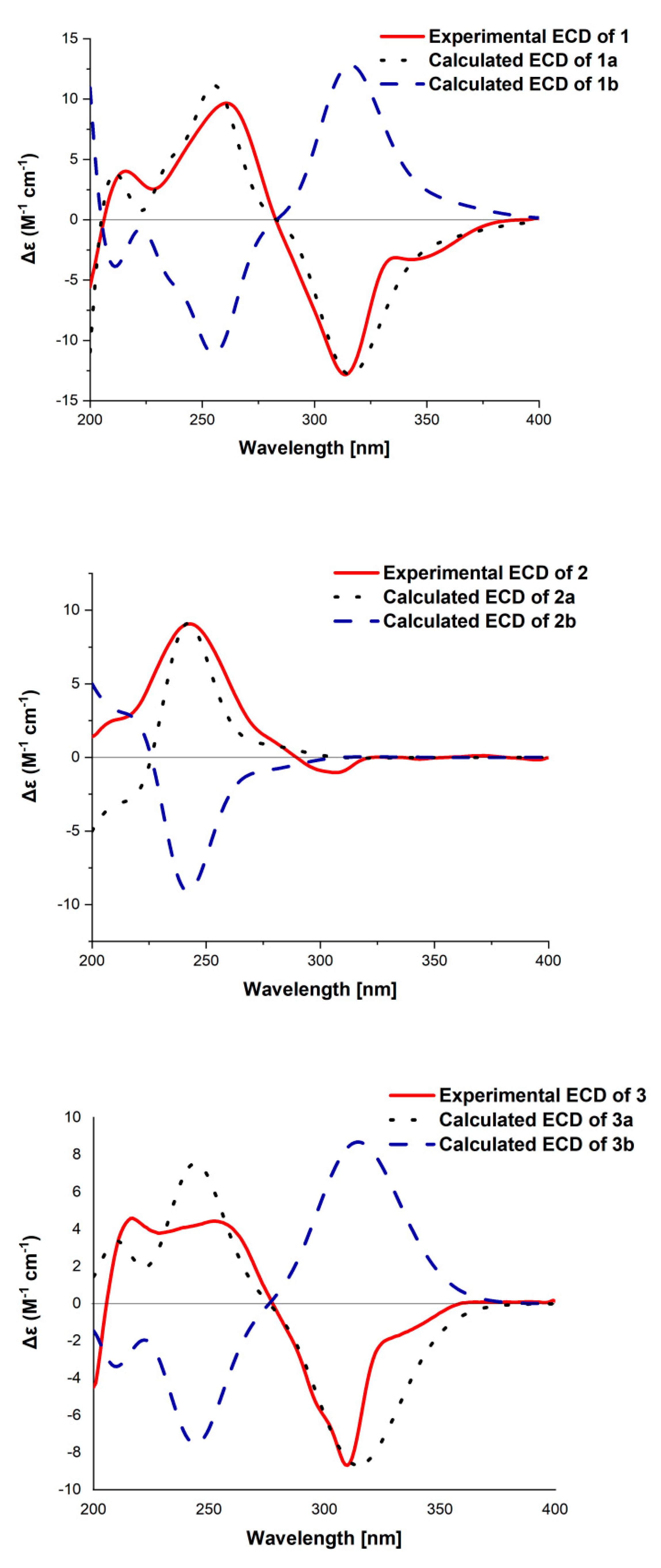 Marinedrugs 19 00189 g004