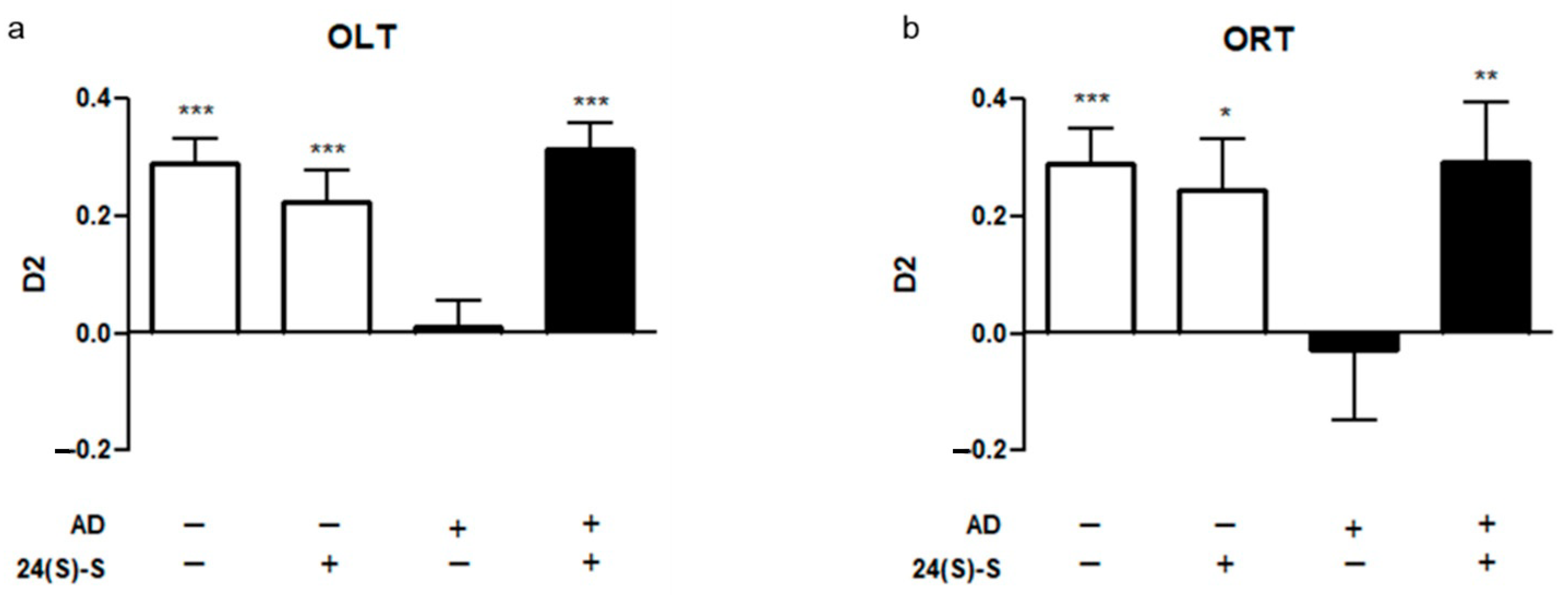 Marinedrugs 19 00190 g001 Marinedrugs 19 00190 g001