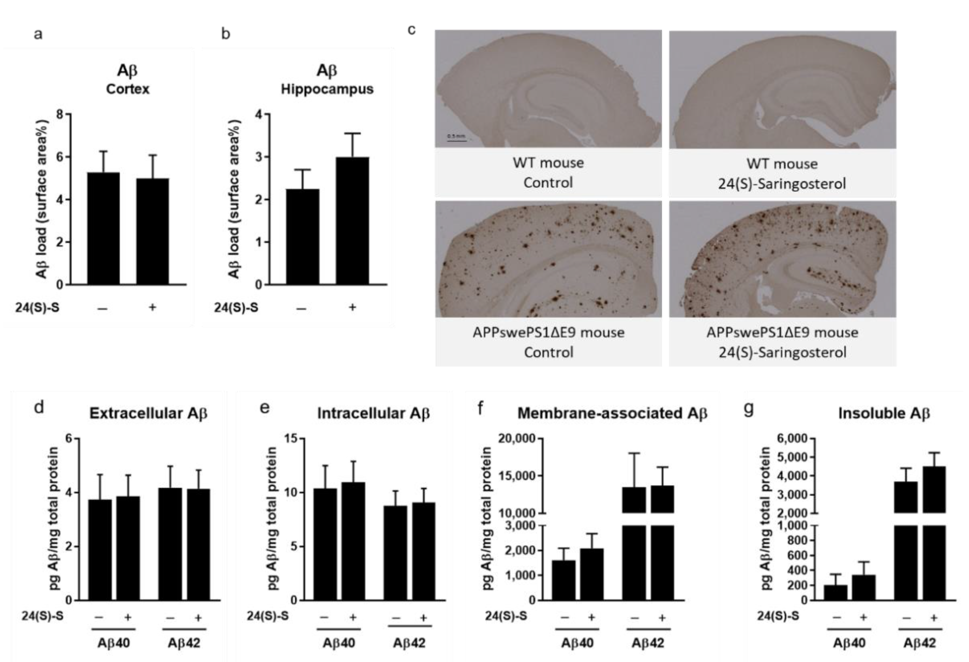 Marinedrugs 19 00190 g003 Marinedrugs 19 00190 g003