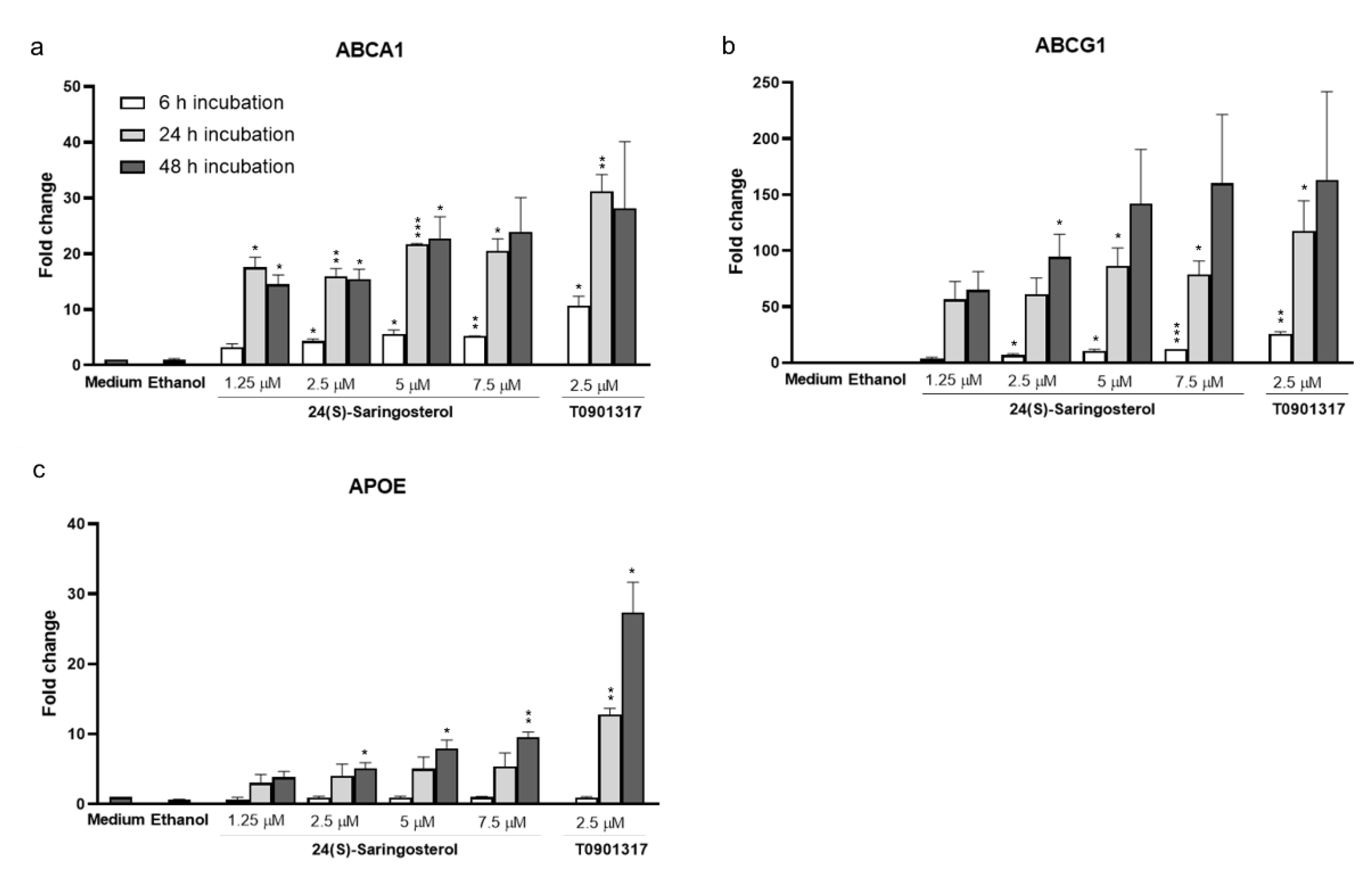 Marinedrugs 19 00190 g005 Marinedrugs 19 00190 g005