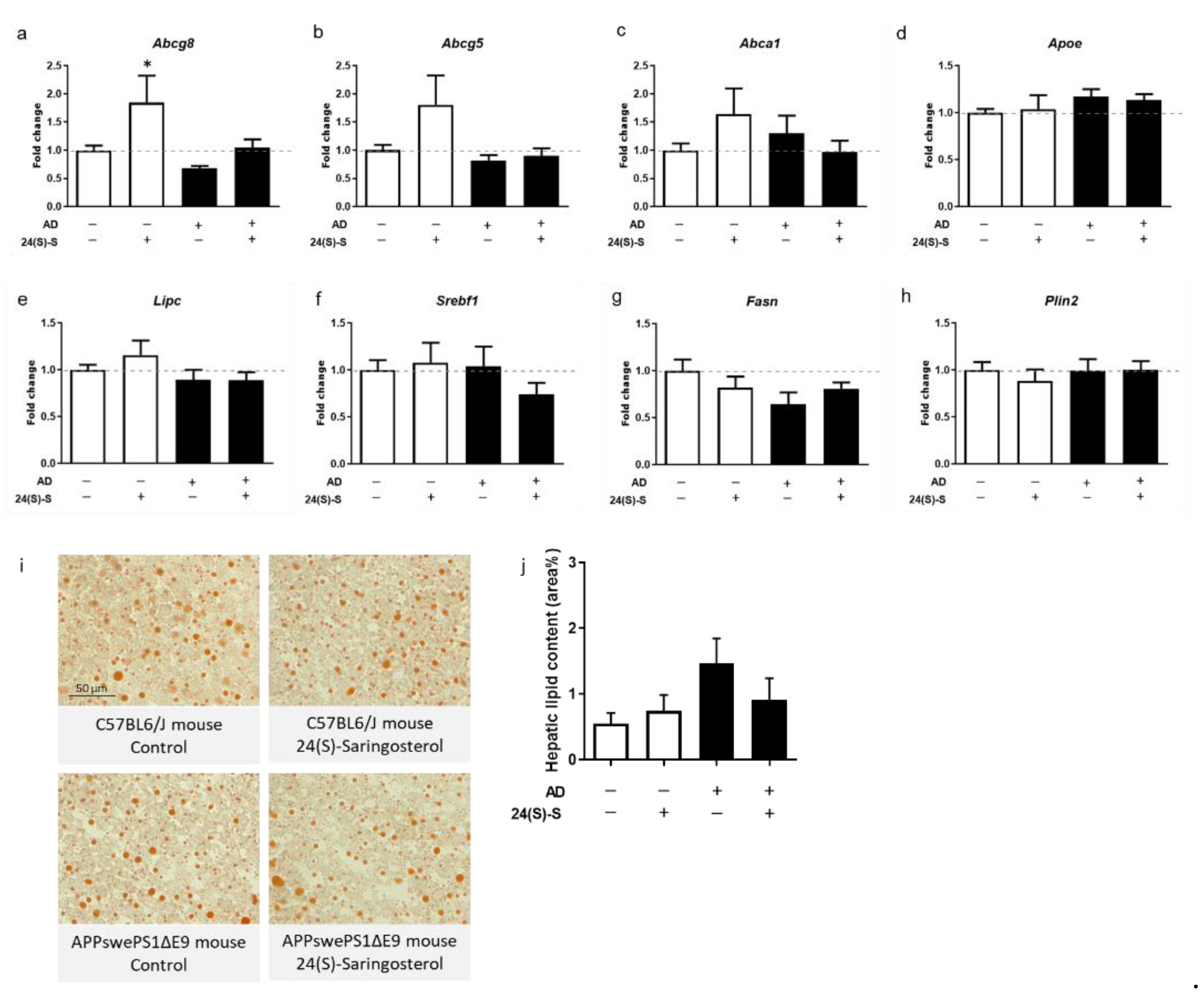 Marinedrugs 19 00190 g006 Marinedrugs 19 00190 g006
