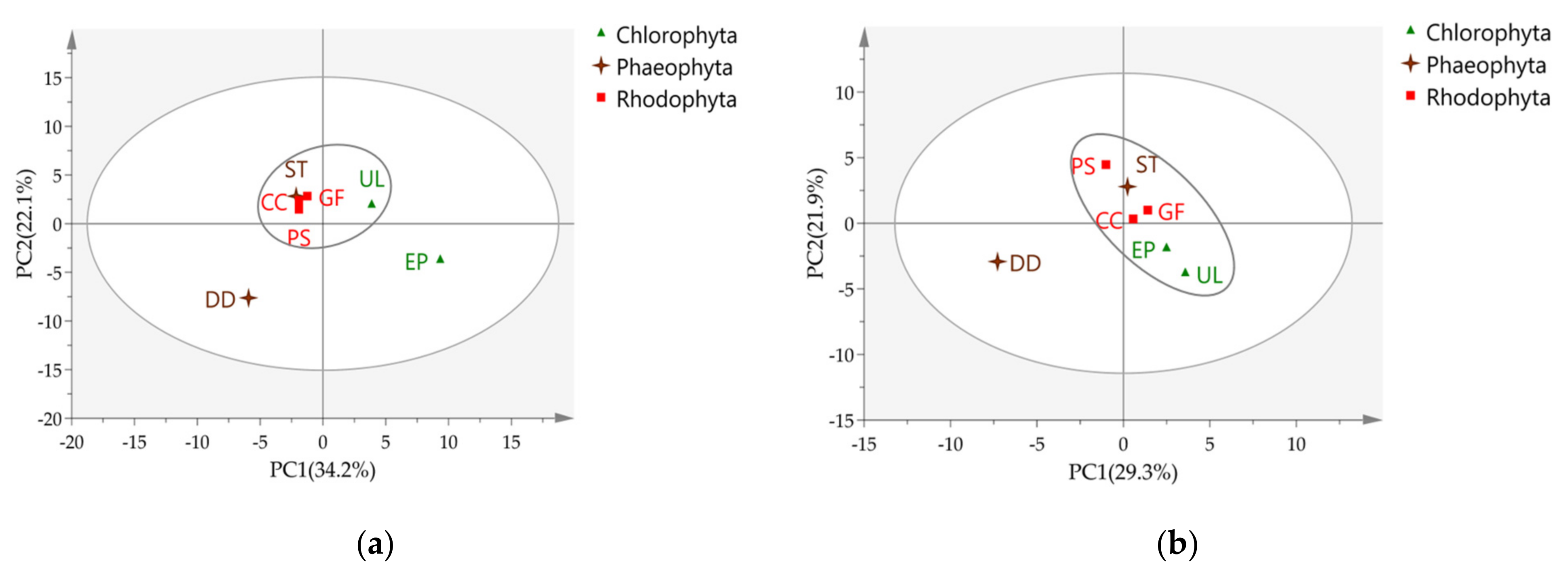 Marinedrugs 19 00192 g002 Marinedrugs 19 00192 g002