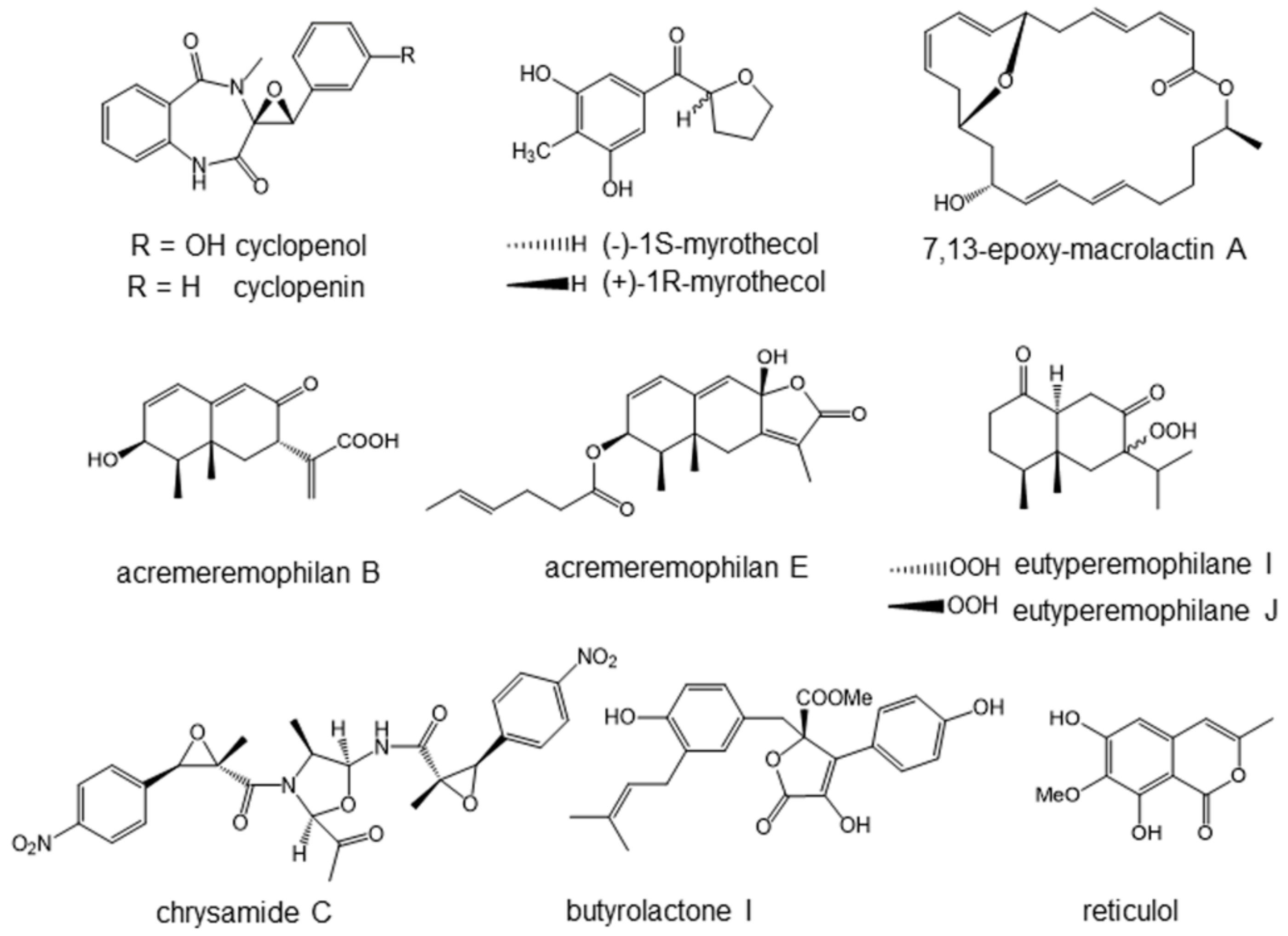Marinedrugs 19 00205 g004