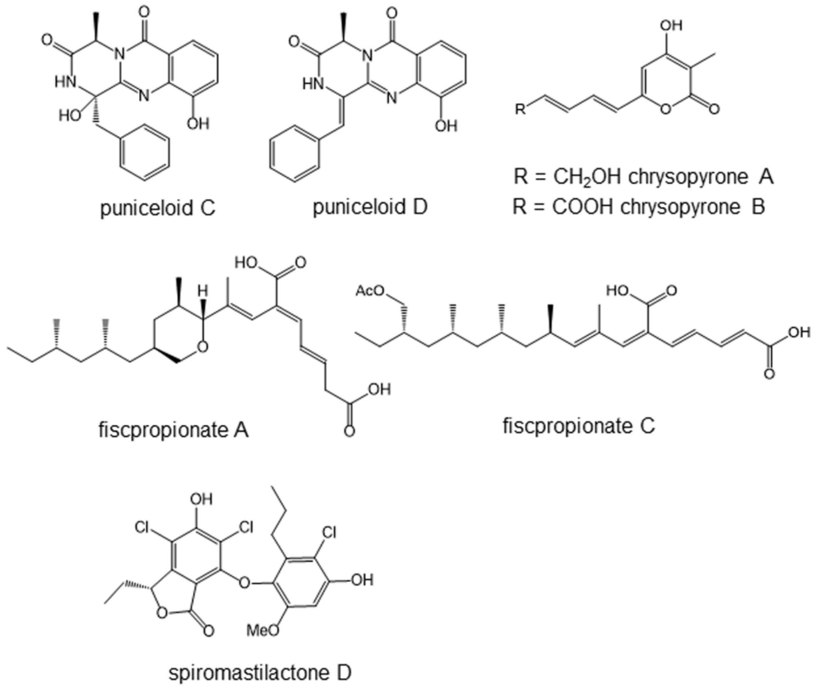 Marinedrugs 19 00205 g005