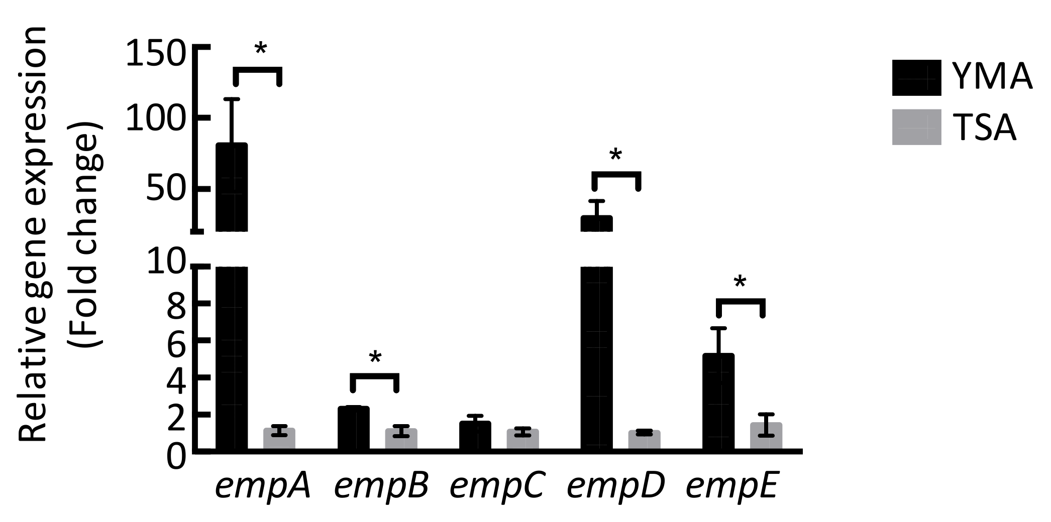 Marinedrugs 19 00209 g004 Marinedrugs 19 00209 g004