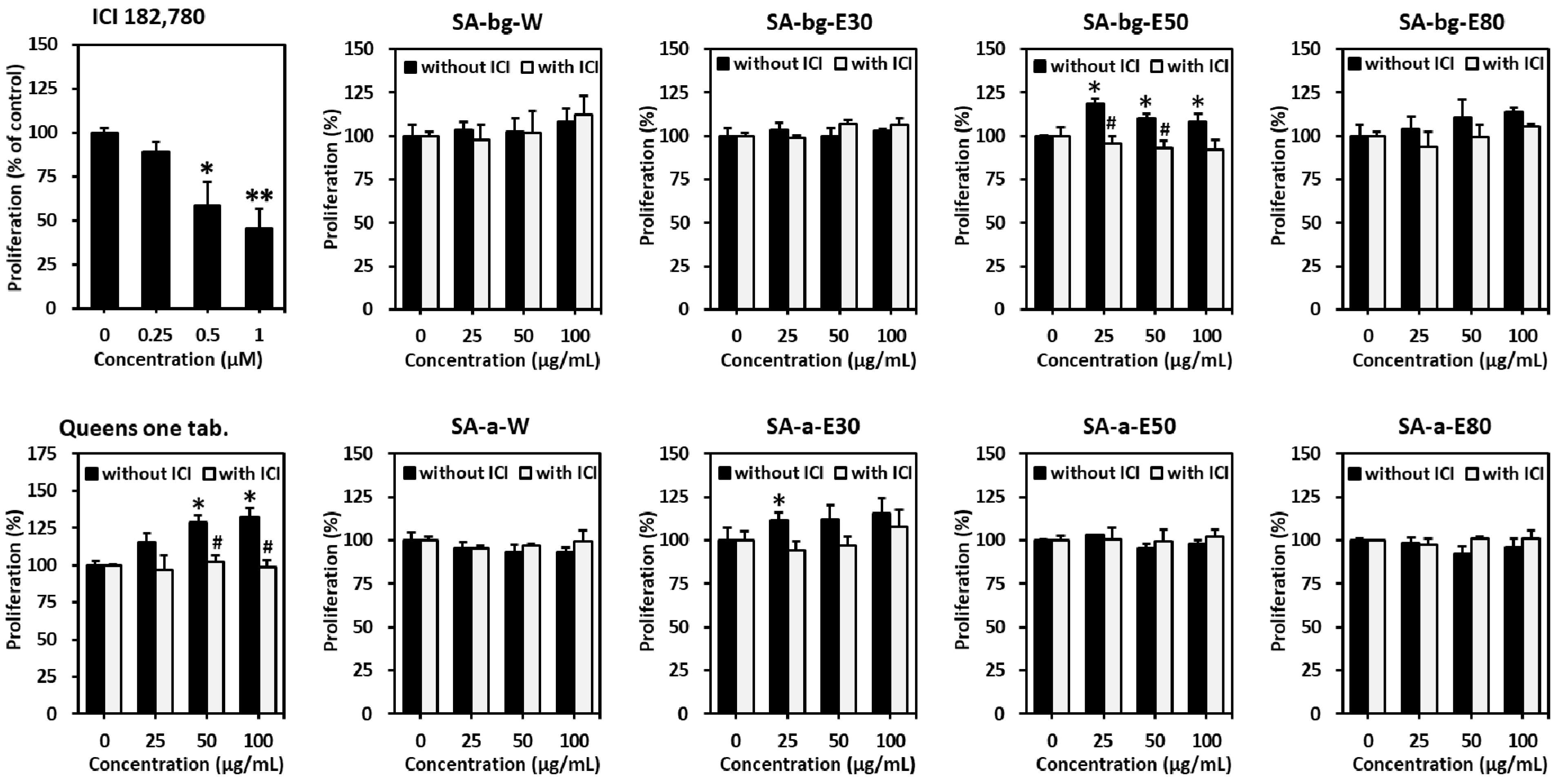 Marinedrugs 19 00210 g002 Marinedrugs 19 00210 g002