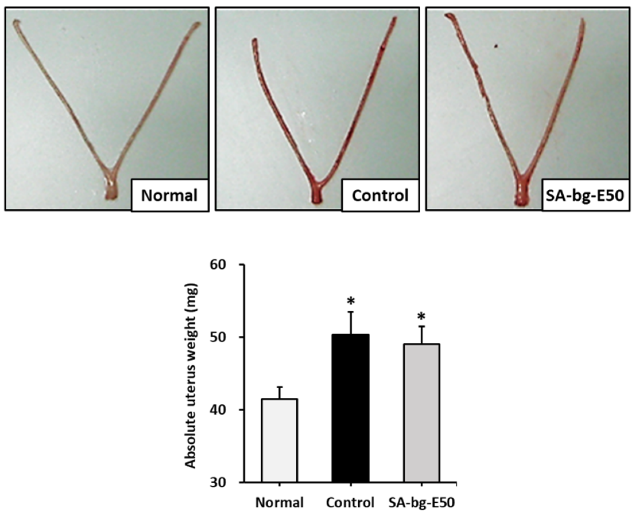 Marinedrugs 19 00210 g003 Marinedrugs 19 00210 g003