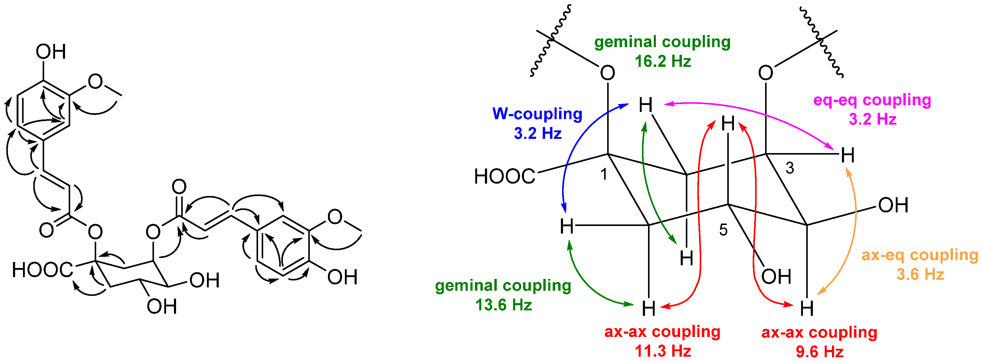 Marinedrugs 19 00210 g004 Marinedrugs 19 00210 g004