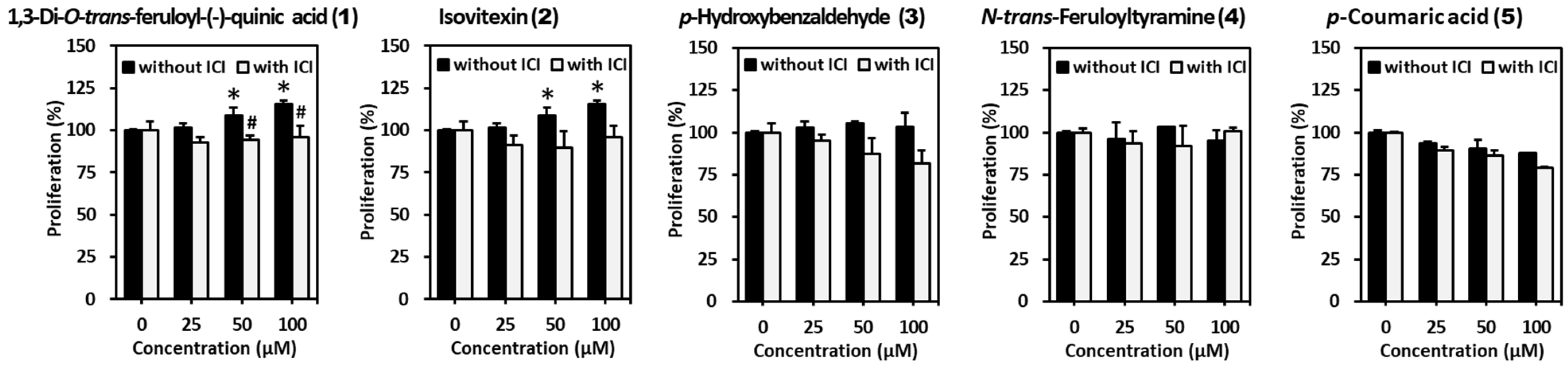 Marinedrugs 19 00210 g005 Marinedrugs 19 00210 g005