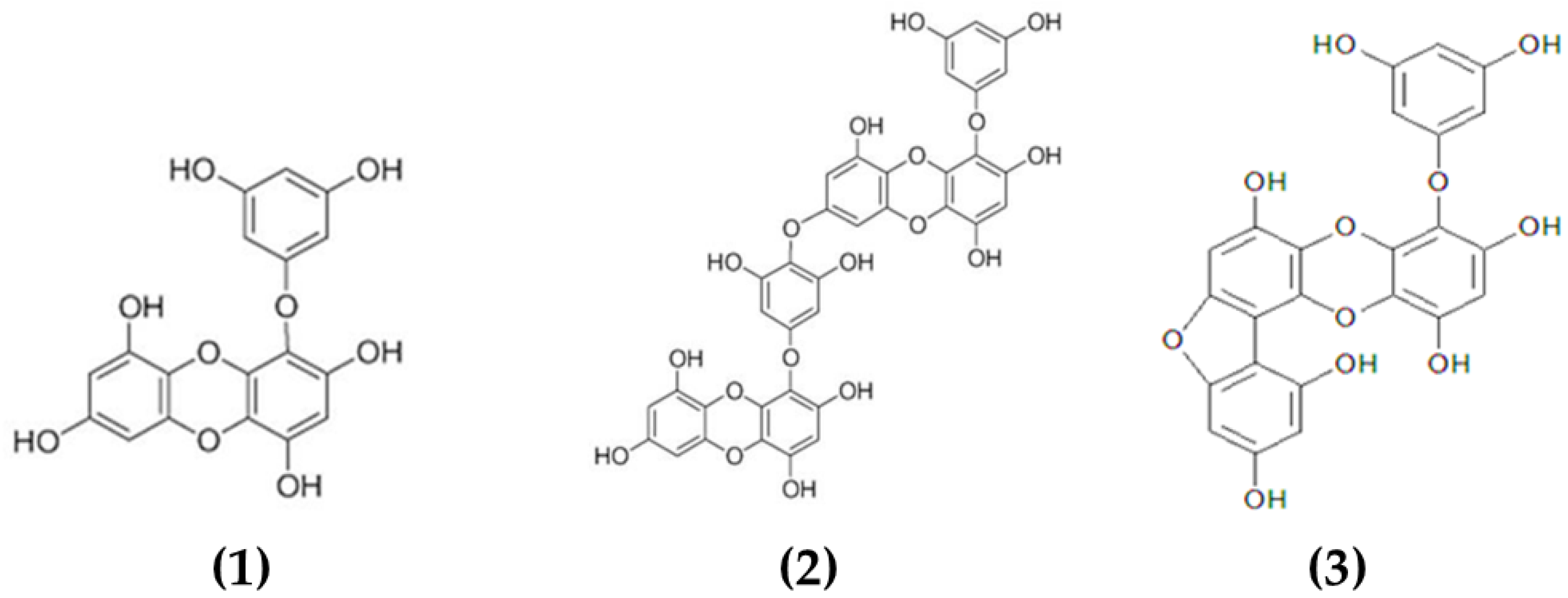 Marinedrugs 19 00211 g001 Marinedrugs 19 00211 g001