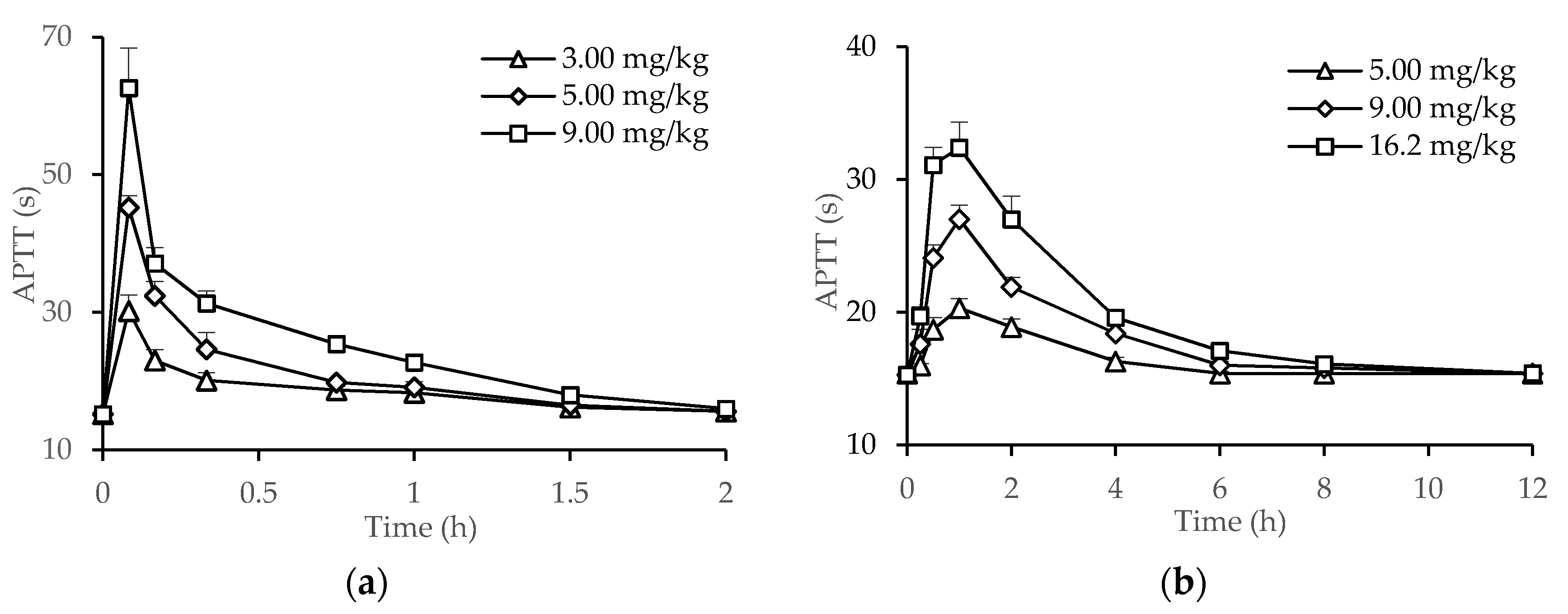 Marinedrugs 19 00212 g002 Marinedrugs 19 00212 g002