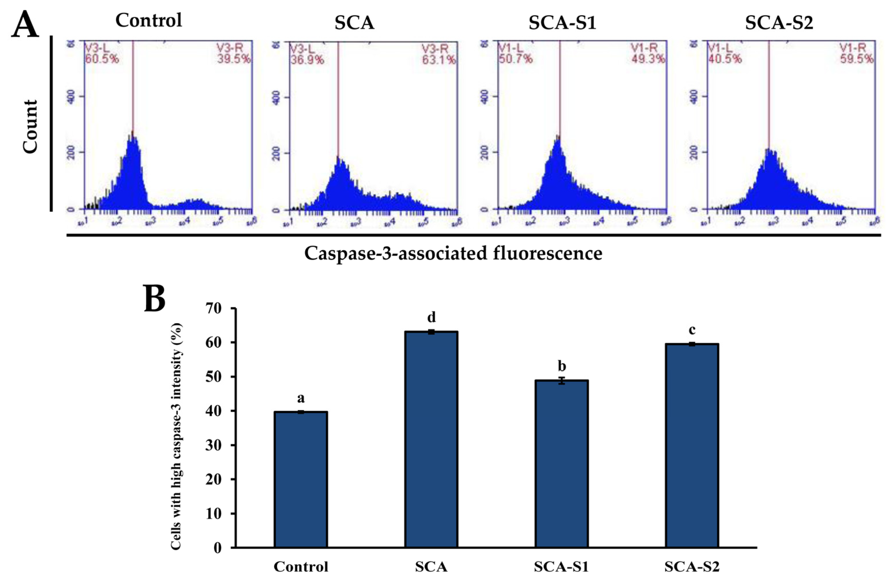 Marinedrugs 19 00215 g008 Marinedrugs 19 00215 g008