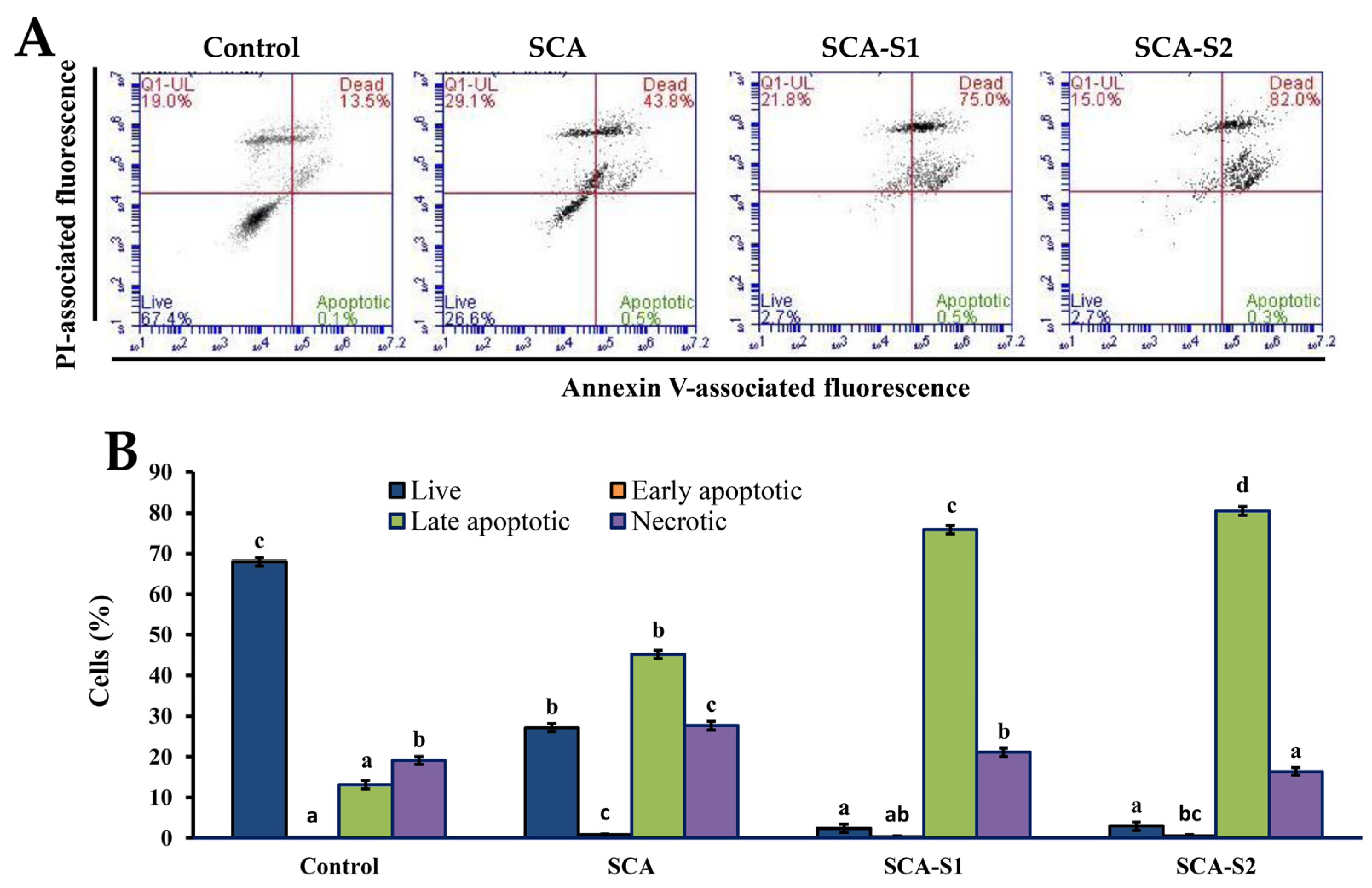 Marinedrugs 19 00215 g010 Marinedrugs 19 00215 g010