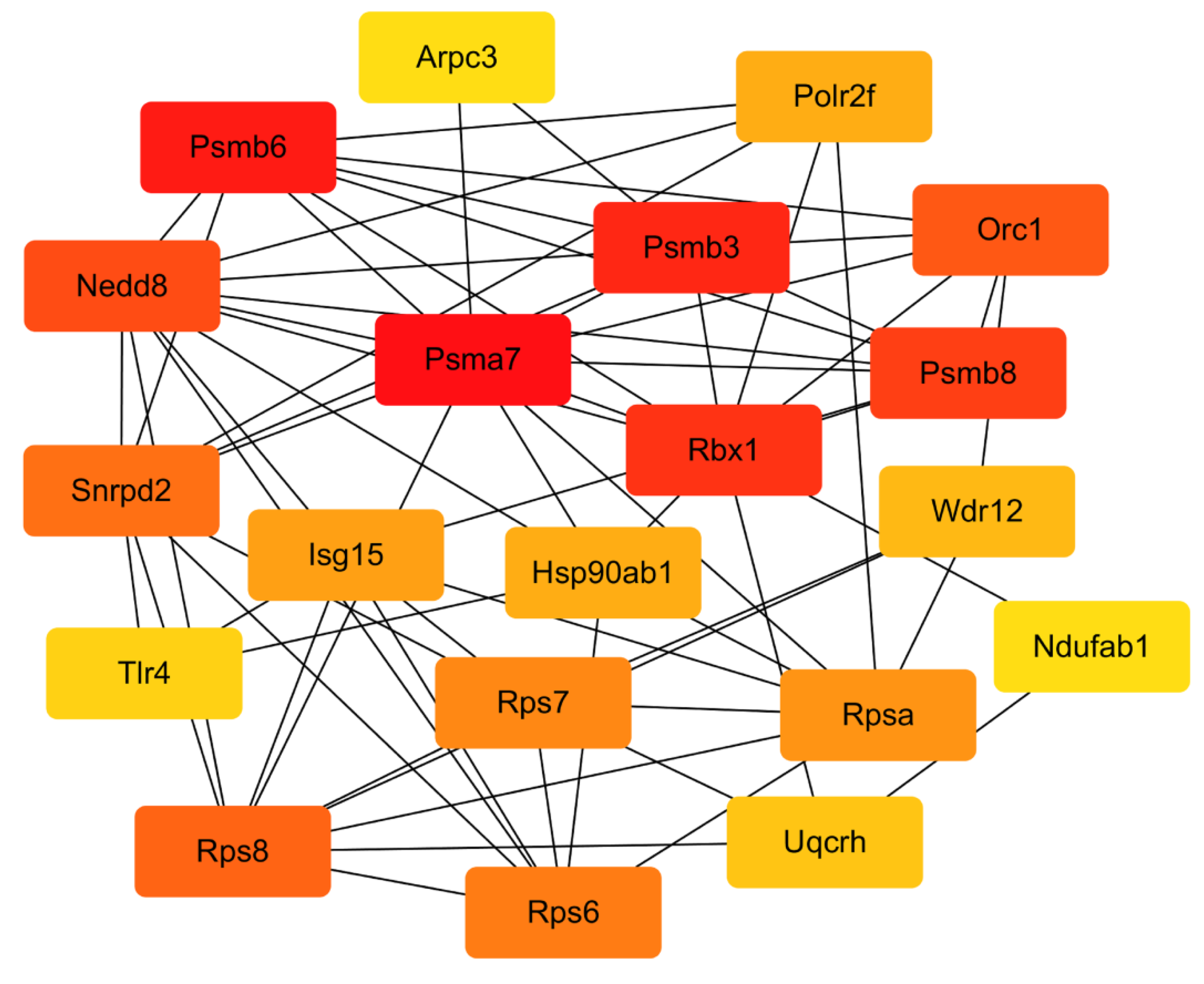 Marinedrugs 19 00217 g010