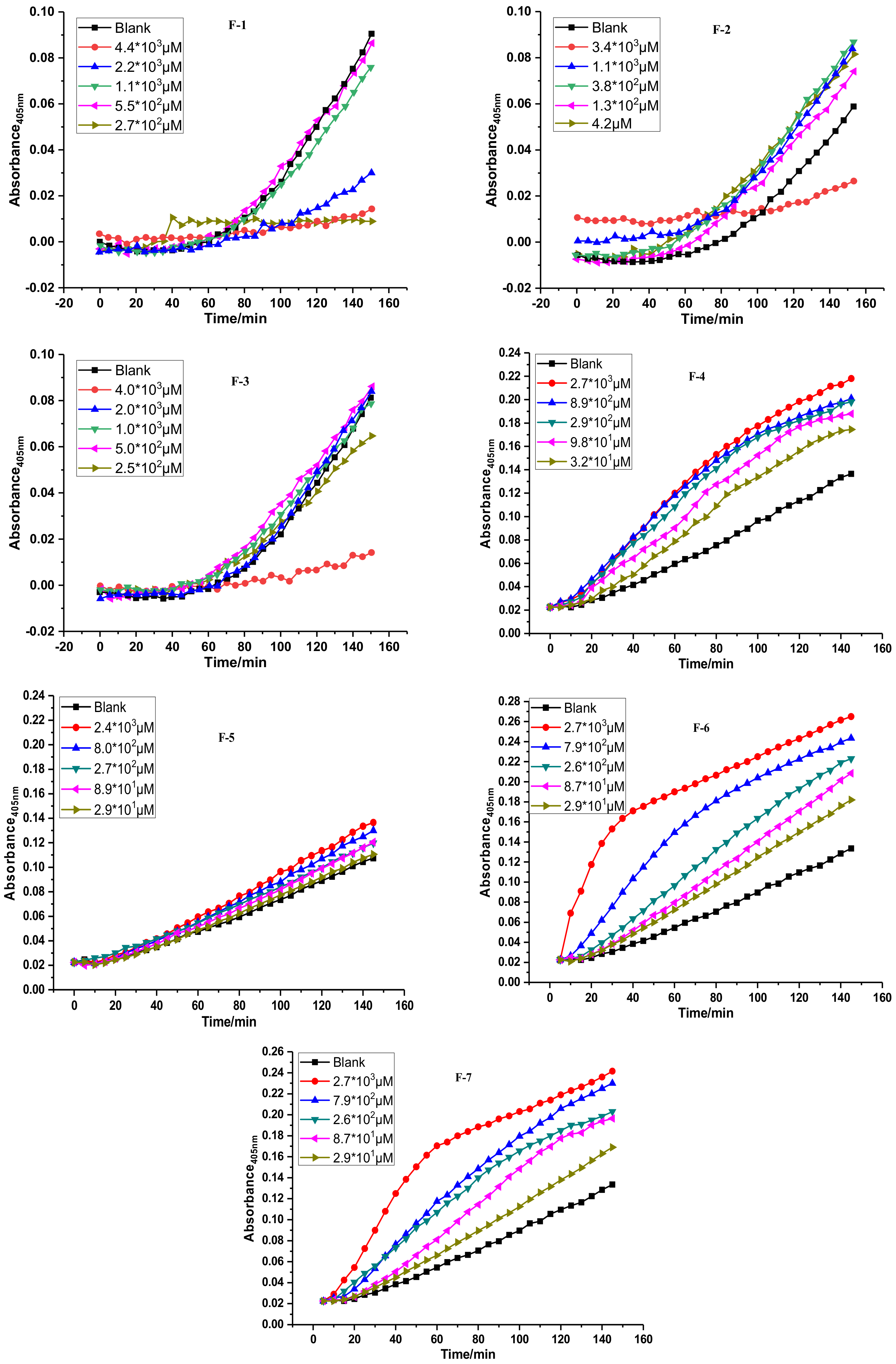 Marinedrugs 19 00218 g001