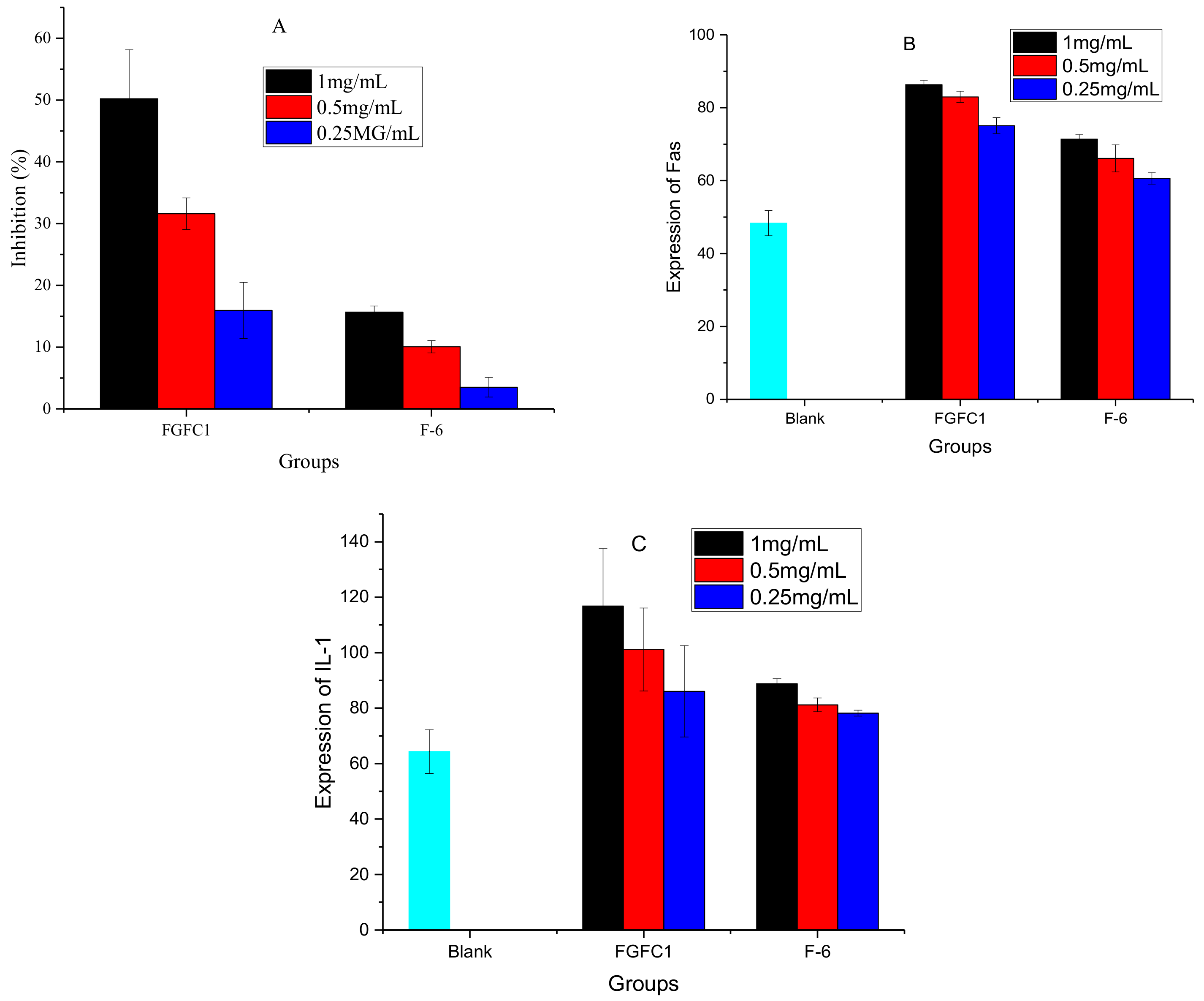 Marinedrugs 19 00218 g002