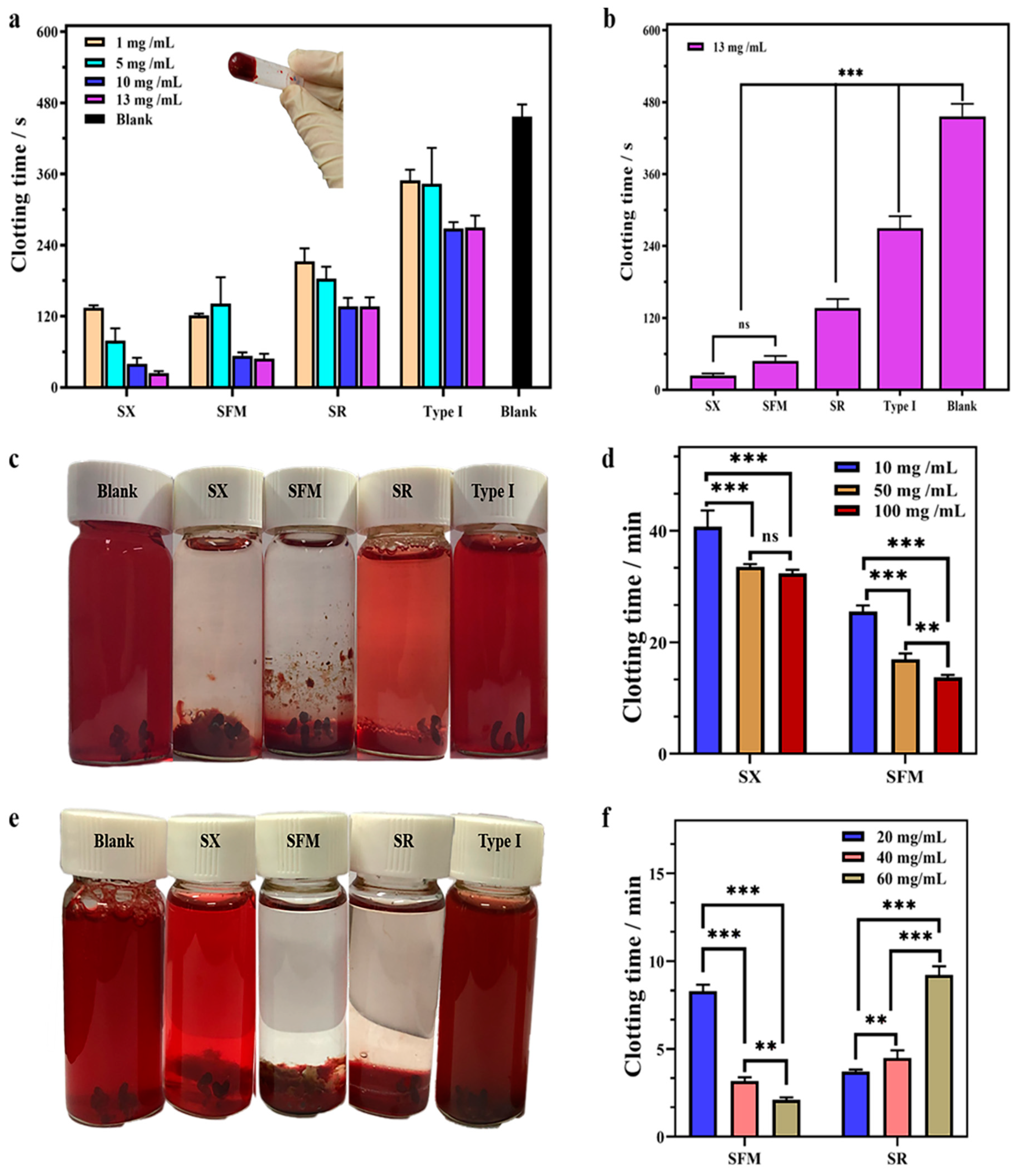 Marinedrugs 19 00220 g002 Marinedrugs 19 00220 g002