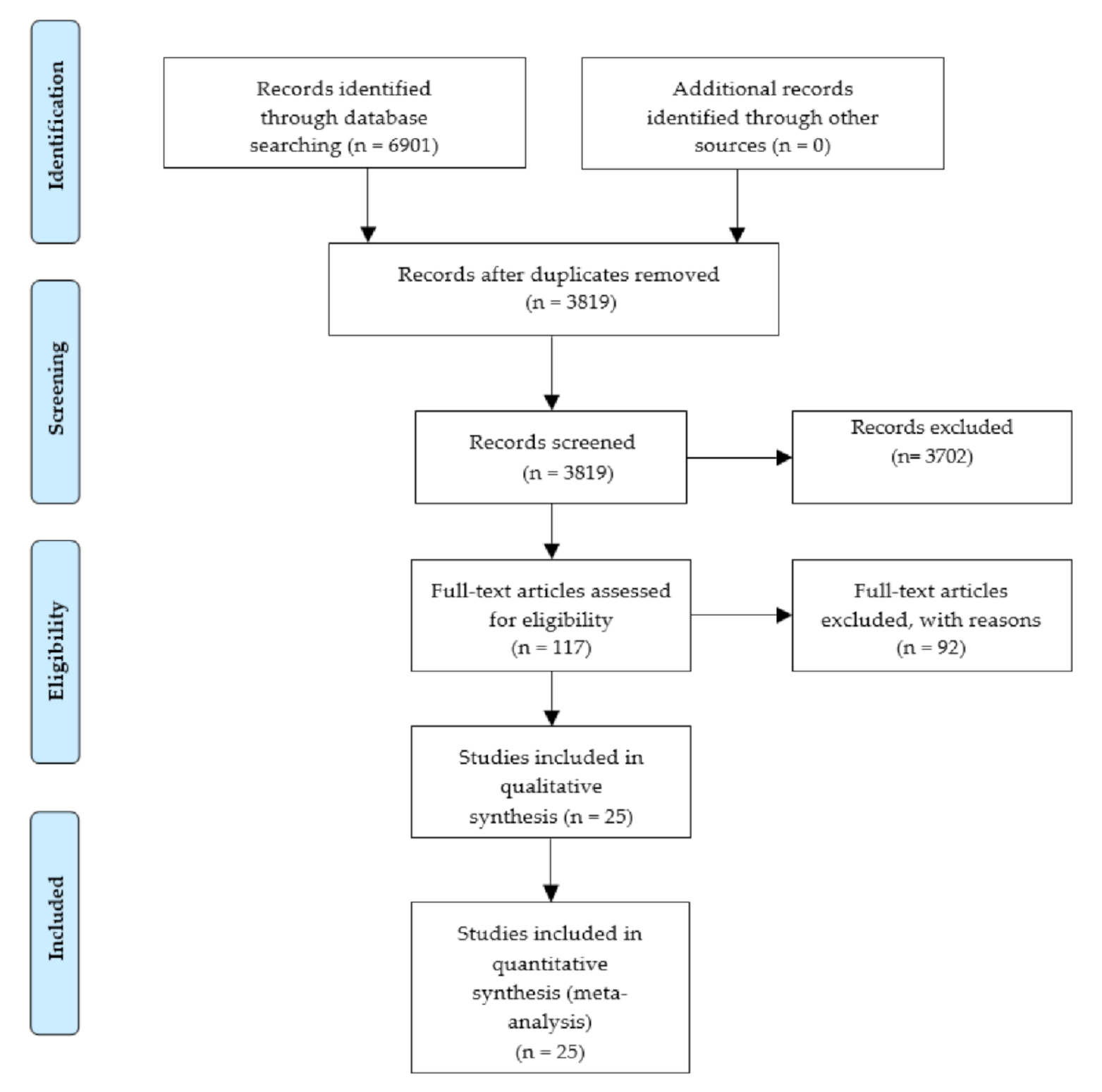 Marinedrugs 19 00221 g002 Marinedrugs 19 00221 g002