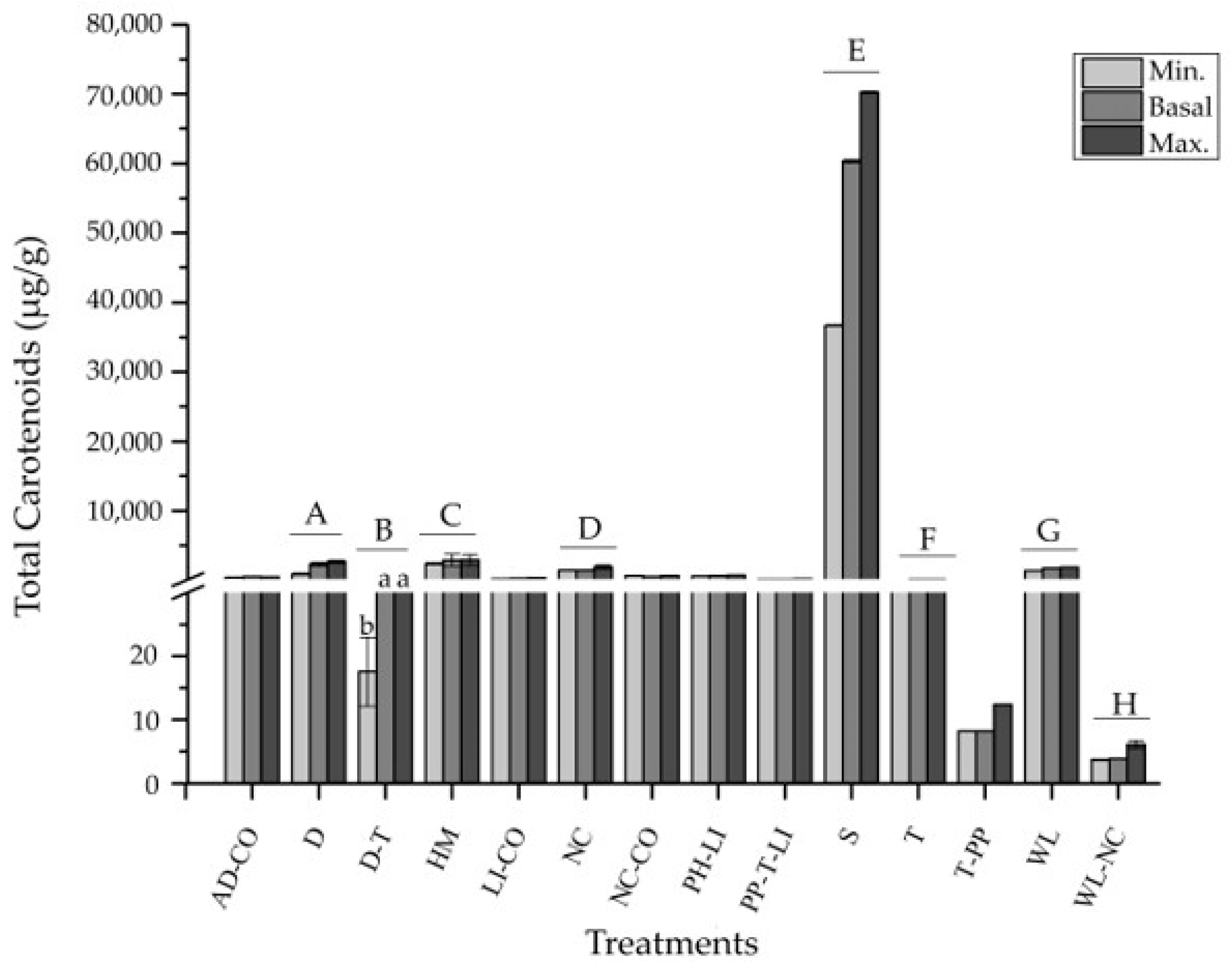 Marinedrugs 19 00221 g004 Marinedrugs 19 00221 g004
