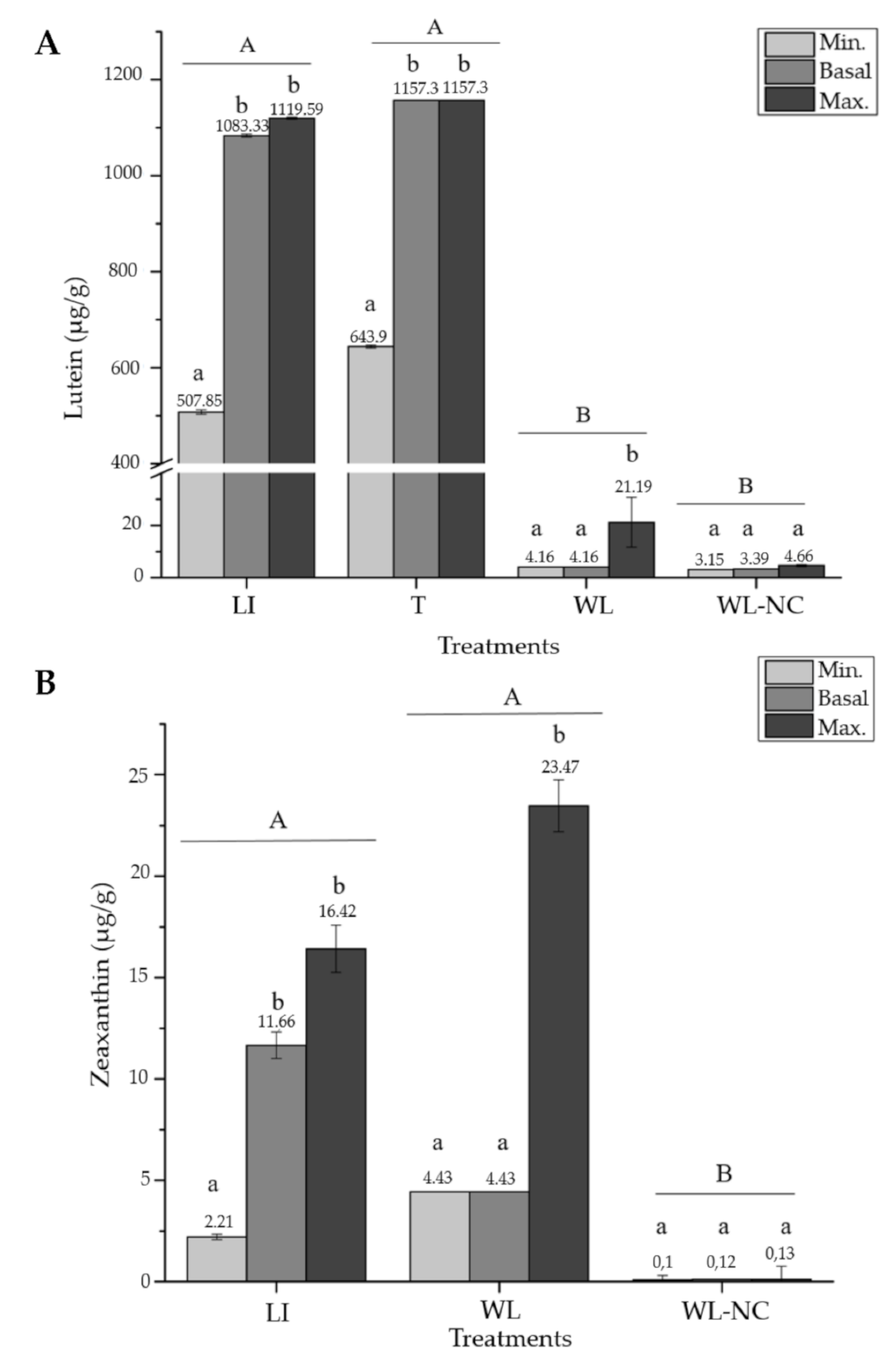 Marinedrugs 19 00221 g005 Marinedrugs 19 00221 g005