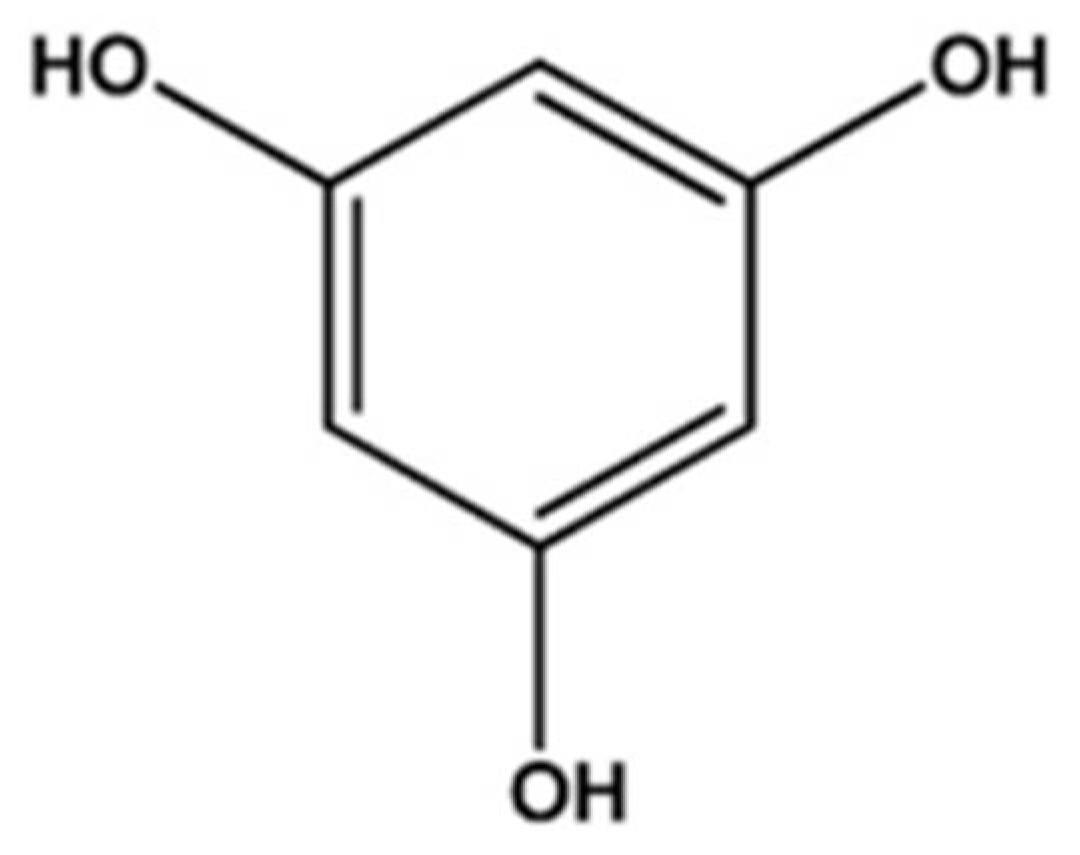 Marinedrugs 19 00223 g001 Marinedrugs 19 00223 g001