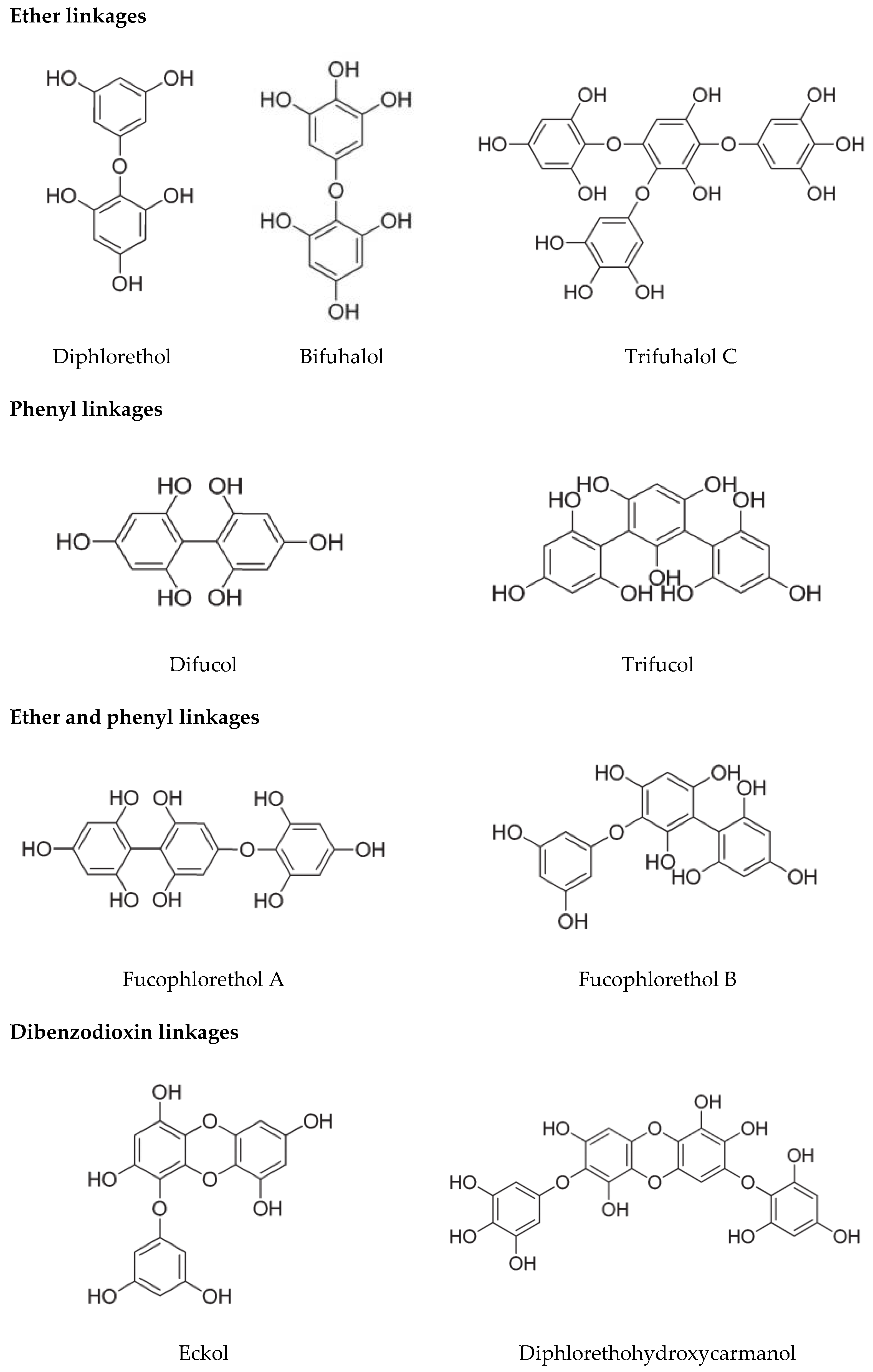 Marinedrugs 19 00223 g002 Marinedrugs 19 00223 g002