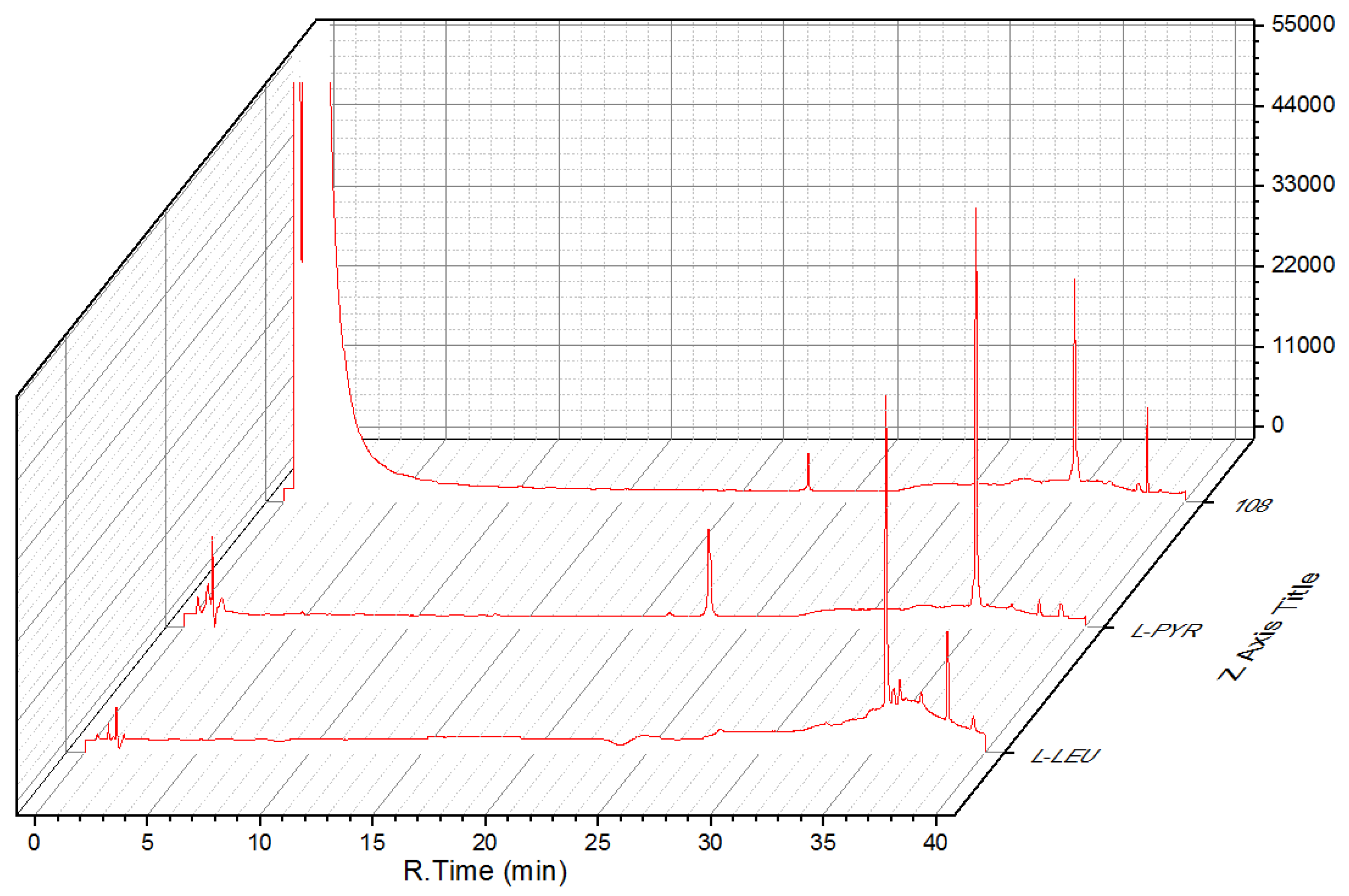 Marinedrugs 19 00224 g004 Marinedrugs 19 00224 g004