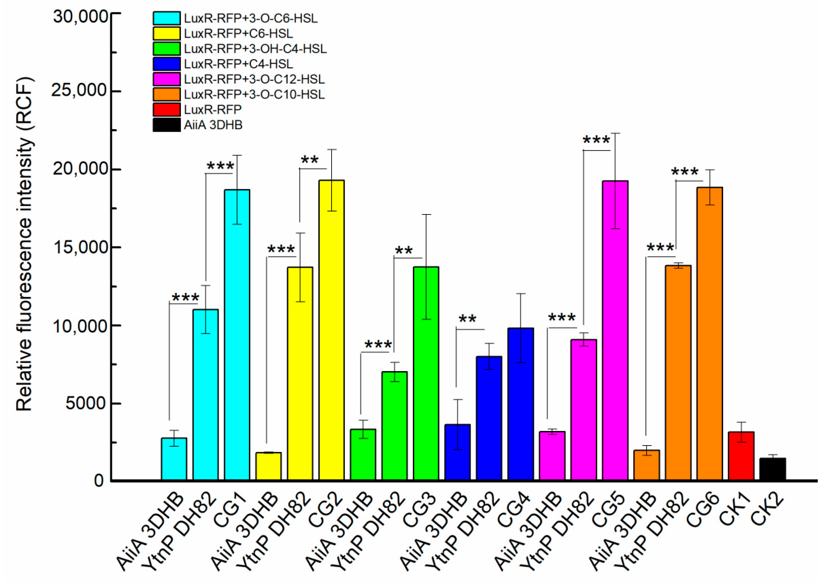 Marinedrugs 19 00225 g002