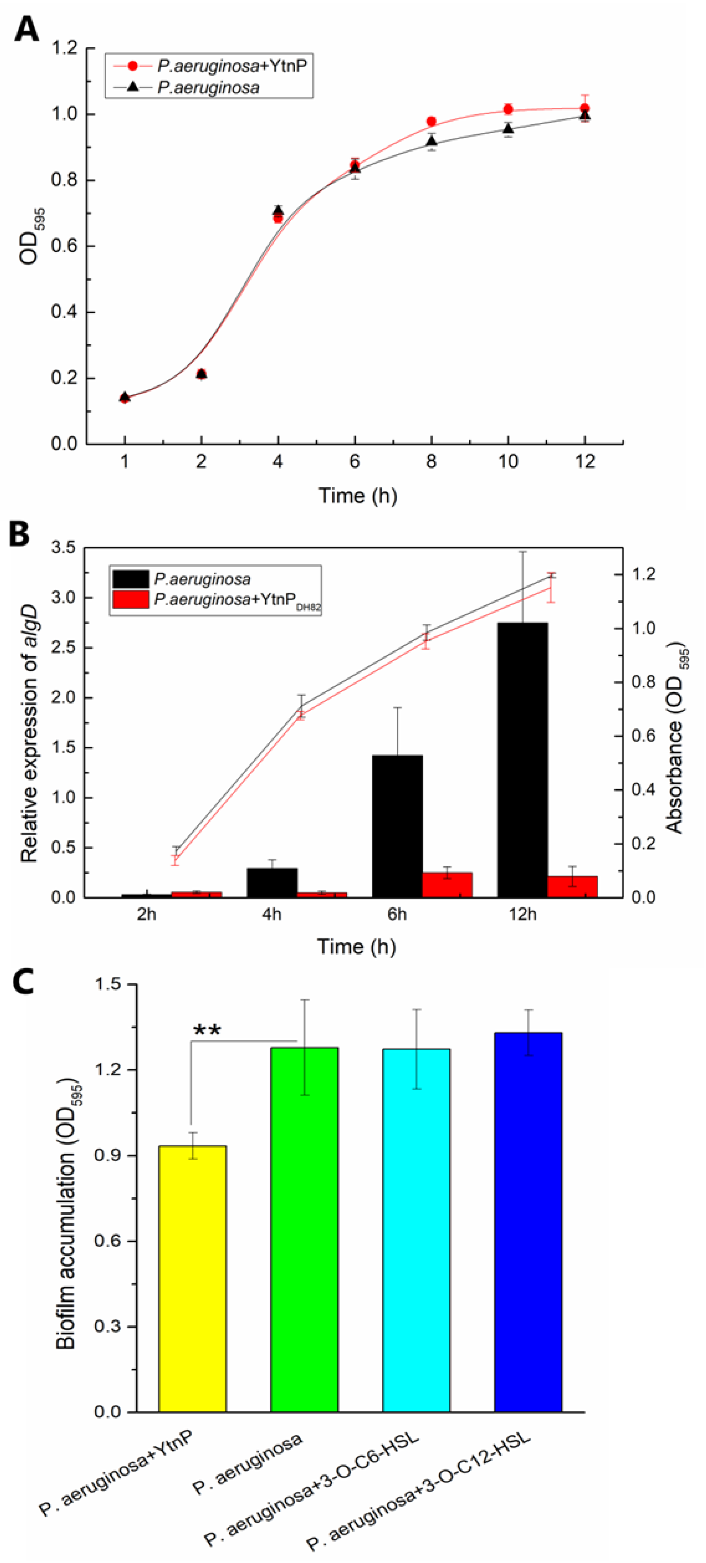 Marinedrugs 19 00225 g003